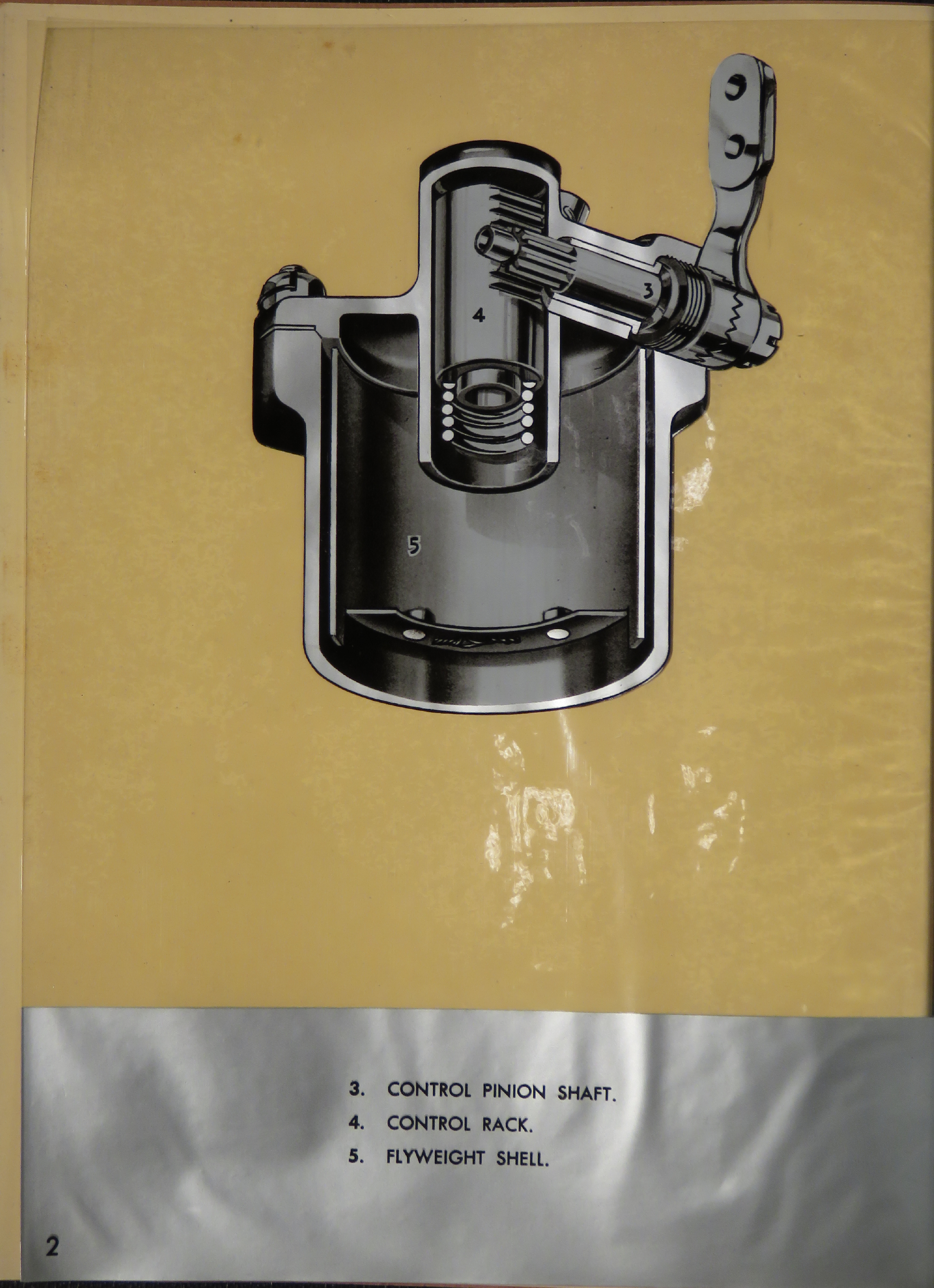 Sample page 6 from AirCorps Library document: Curtiss Electric Propeller - Proportional Governor