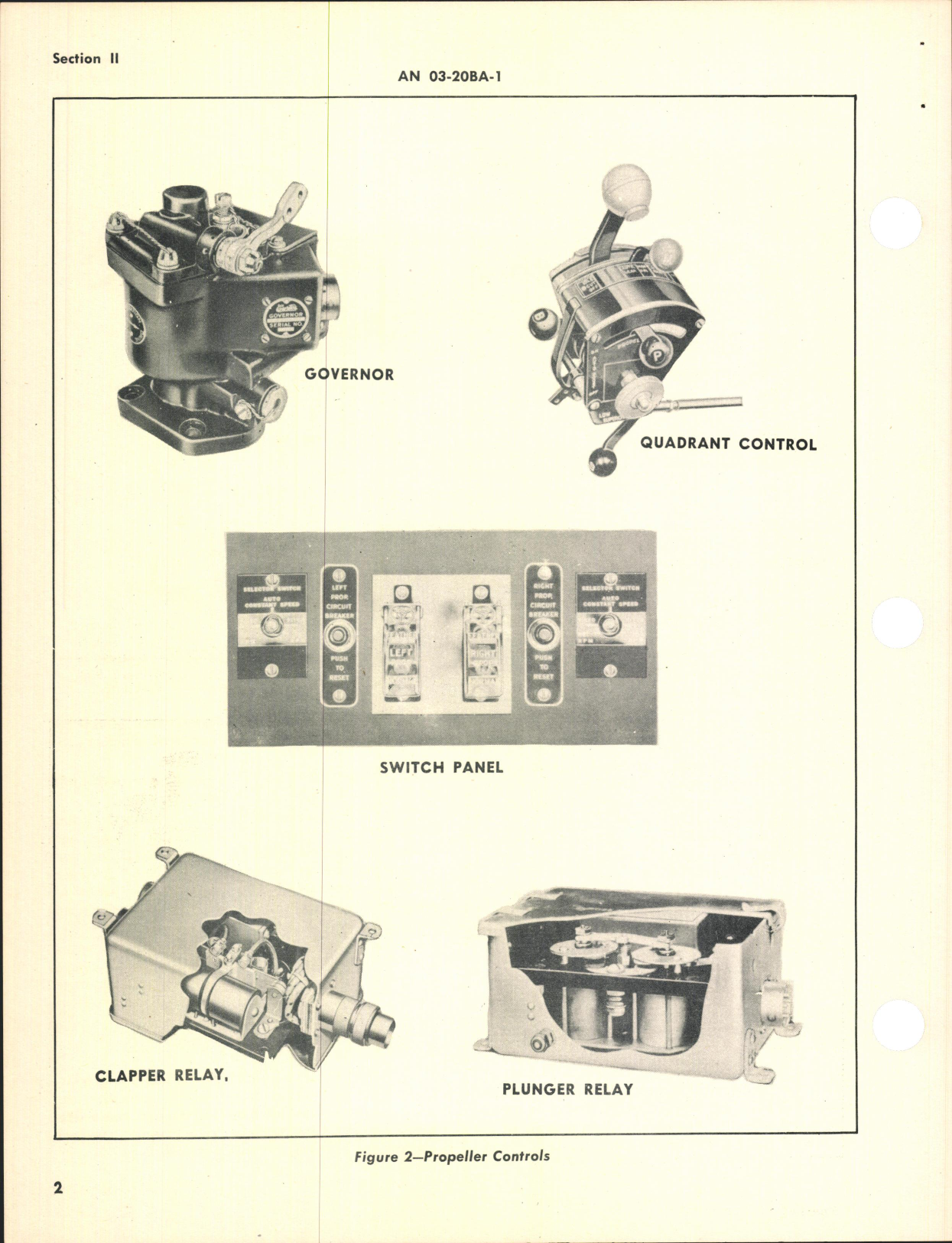 Sample page 6 from AirCorps Library document: Operation, Service, & Overhaul Instructions for Proportional Governor Propeller Controls