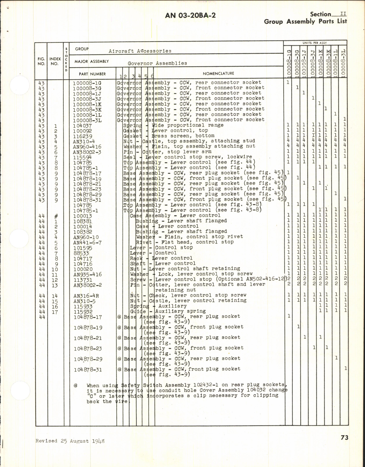 Sample page 5 from AirCorps Library document: Parts Catalog for Electric Propeller Governor and Propeller Controls