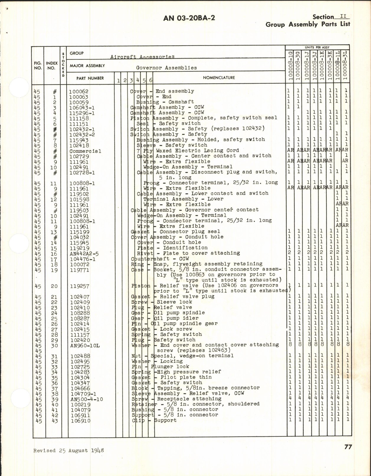 Sample page 7 from AirCorps Library document: Parts Catalog for Electric Propeller Governor and Propeller Controls