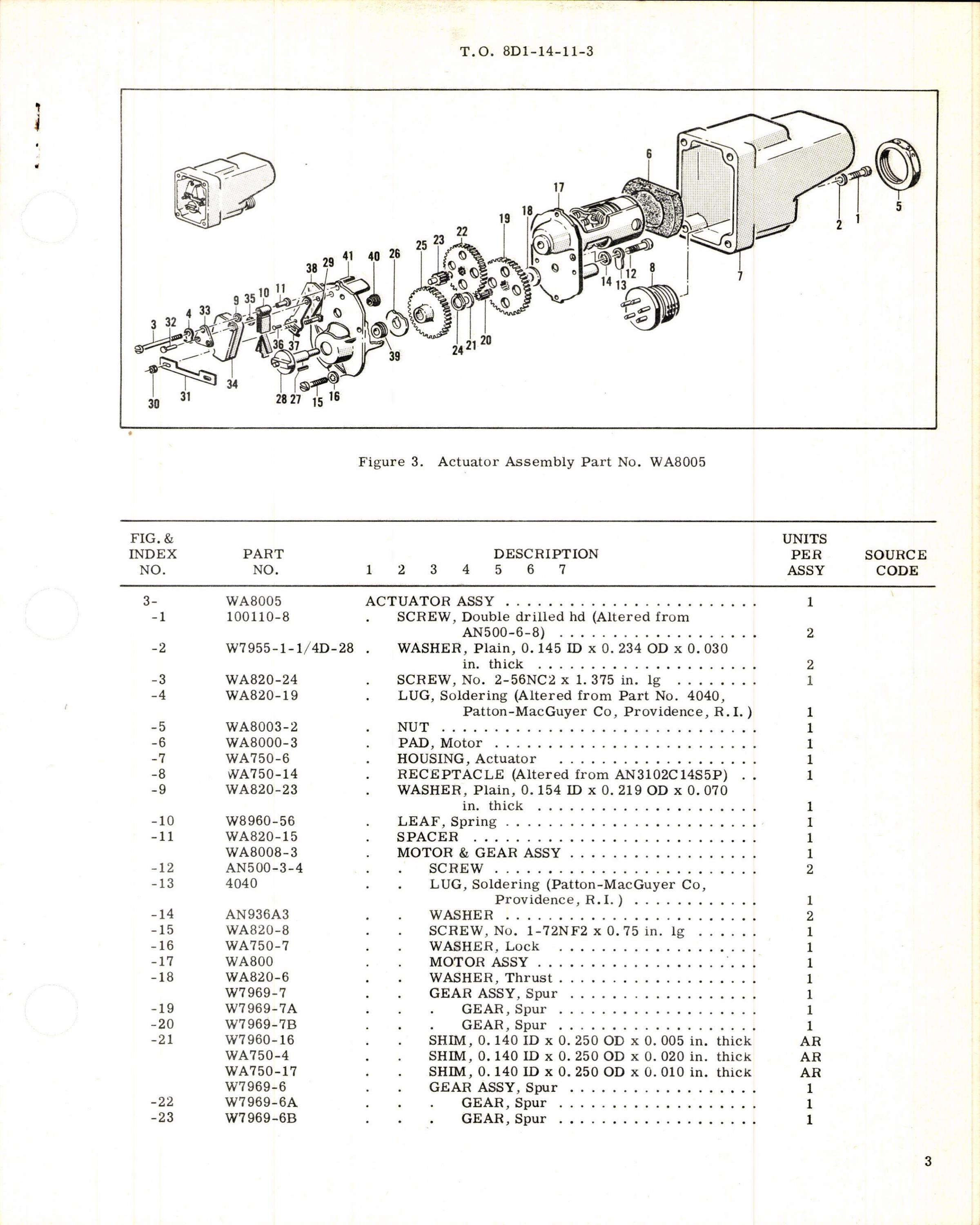 Sample page 3 from AirCorps Library document: Instructions w Parts Breakdown for Actuator Assembly Part WA8005