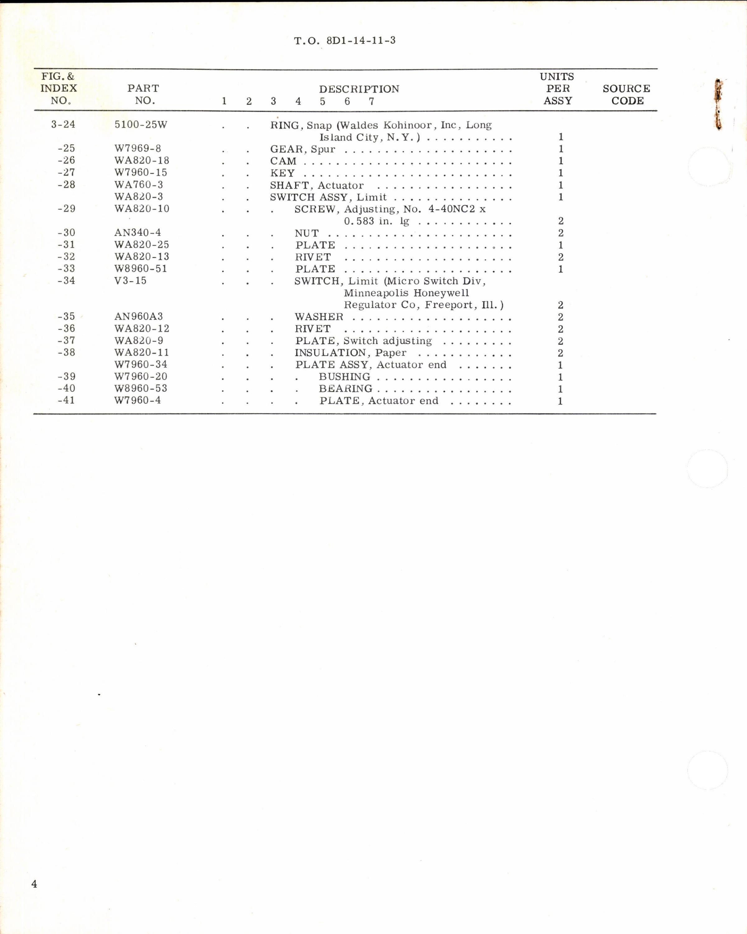 Sample page 4 from AirCorps Library document: Instructions w Parts Breakdown for Actuator Assembly Part WA8005
