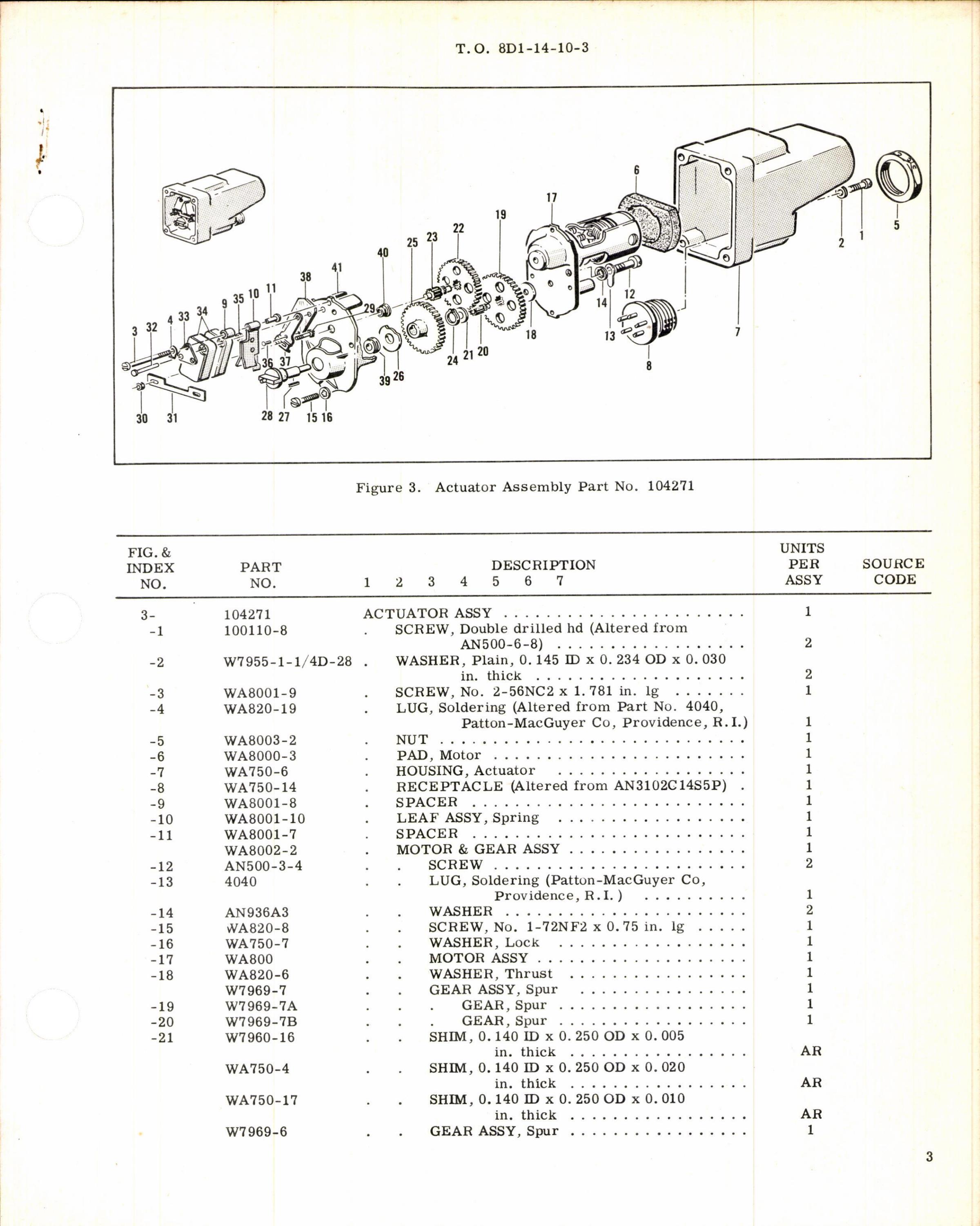 Sample page 3 from AirCorps Library document: Parts Breakdown for Actuator Assembly Part No 104271