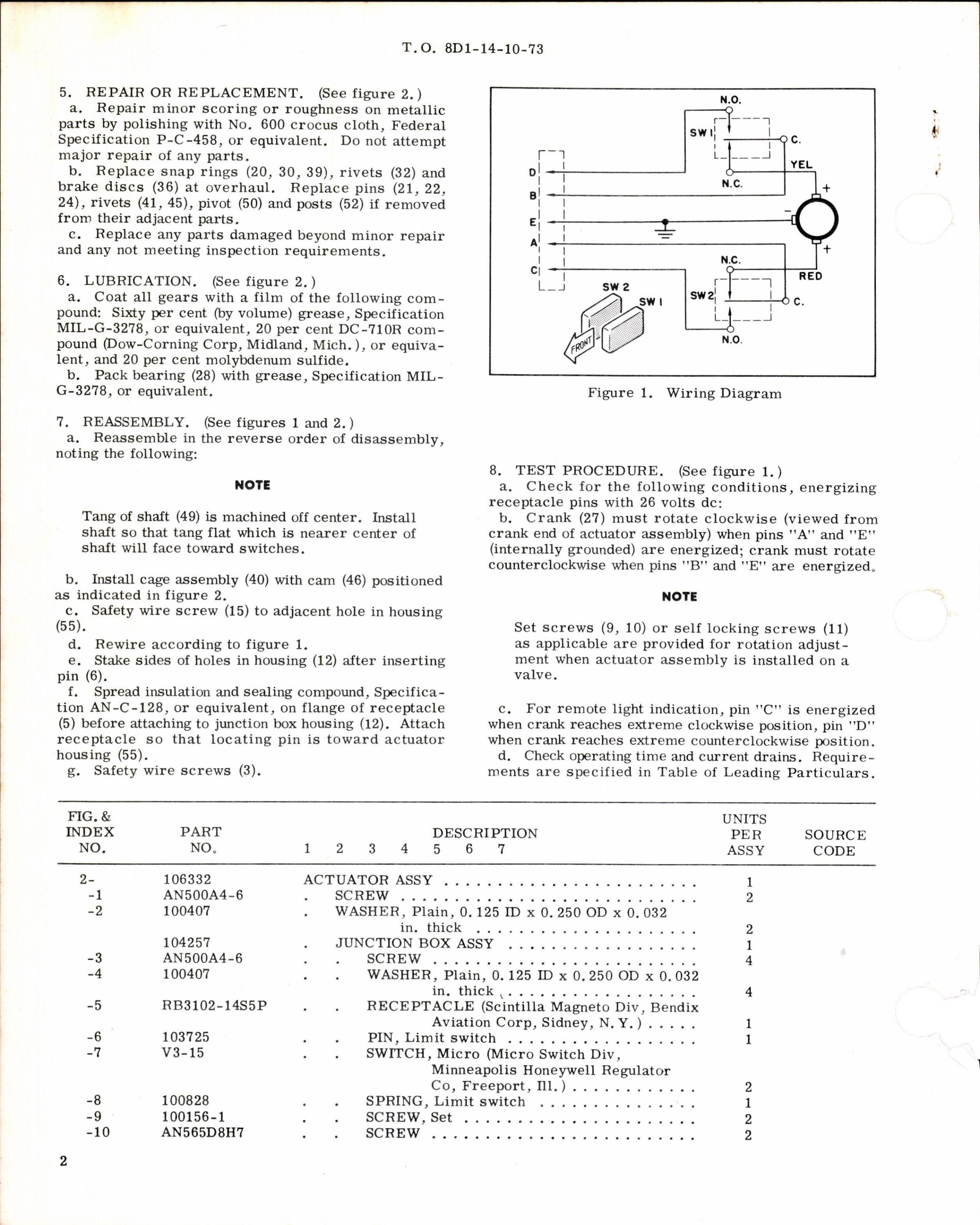Sample page 2 from AirCorps Library document: Instructions w Parts Breakdown for Actuator Assembly Part 106332