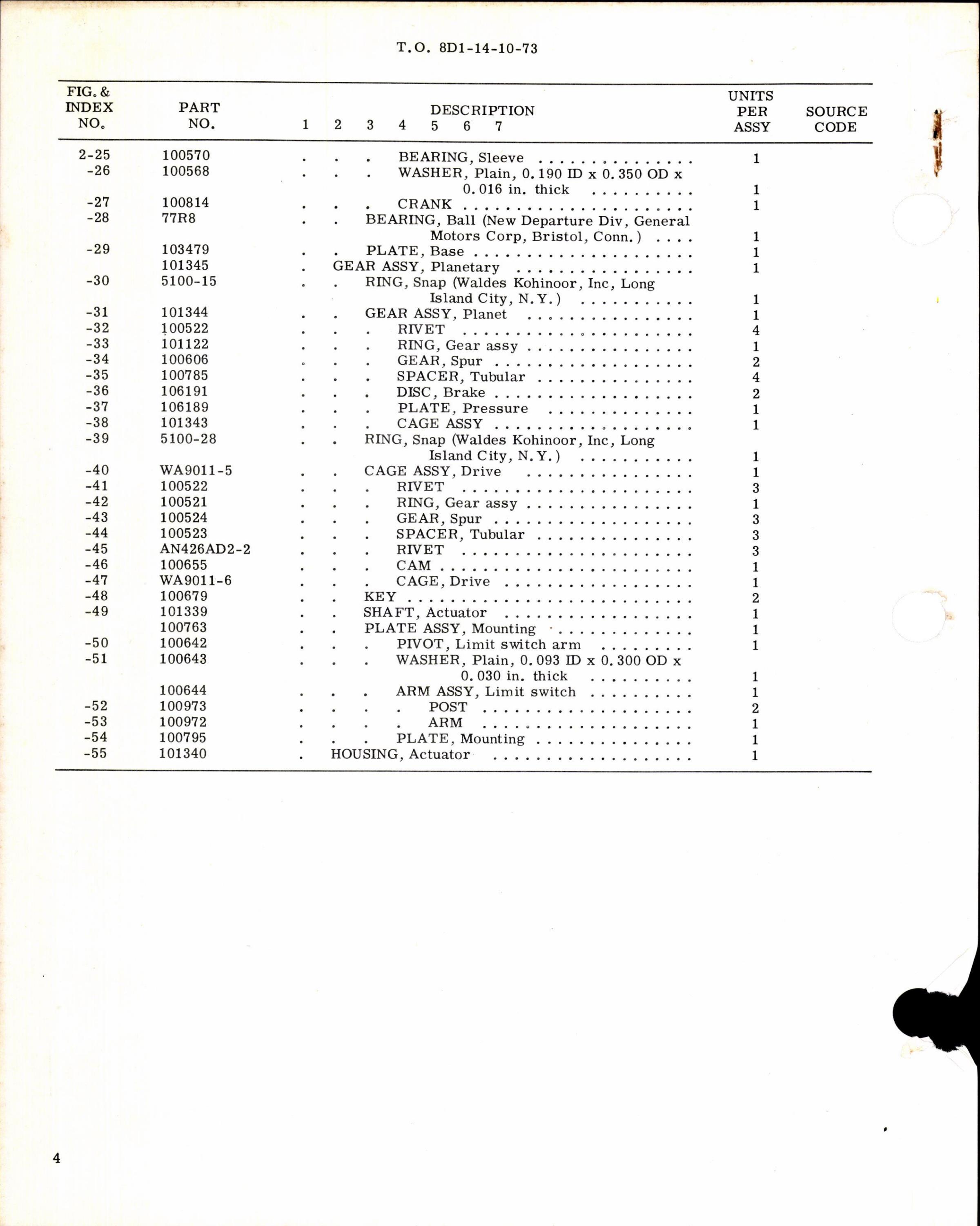 Sample page 4 from AirCorps Library document: Instructions w Parts Breakdown for Actuator Assembly Part 106332