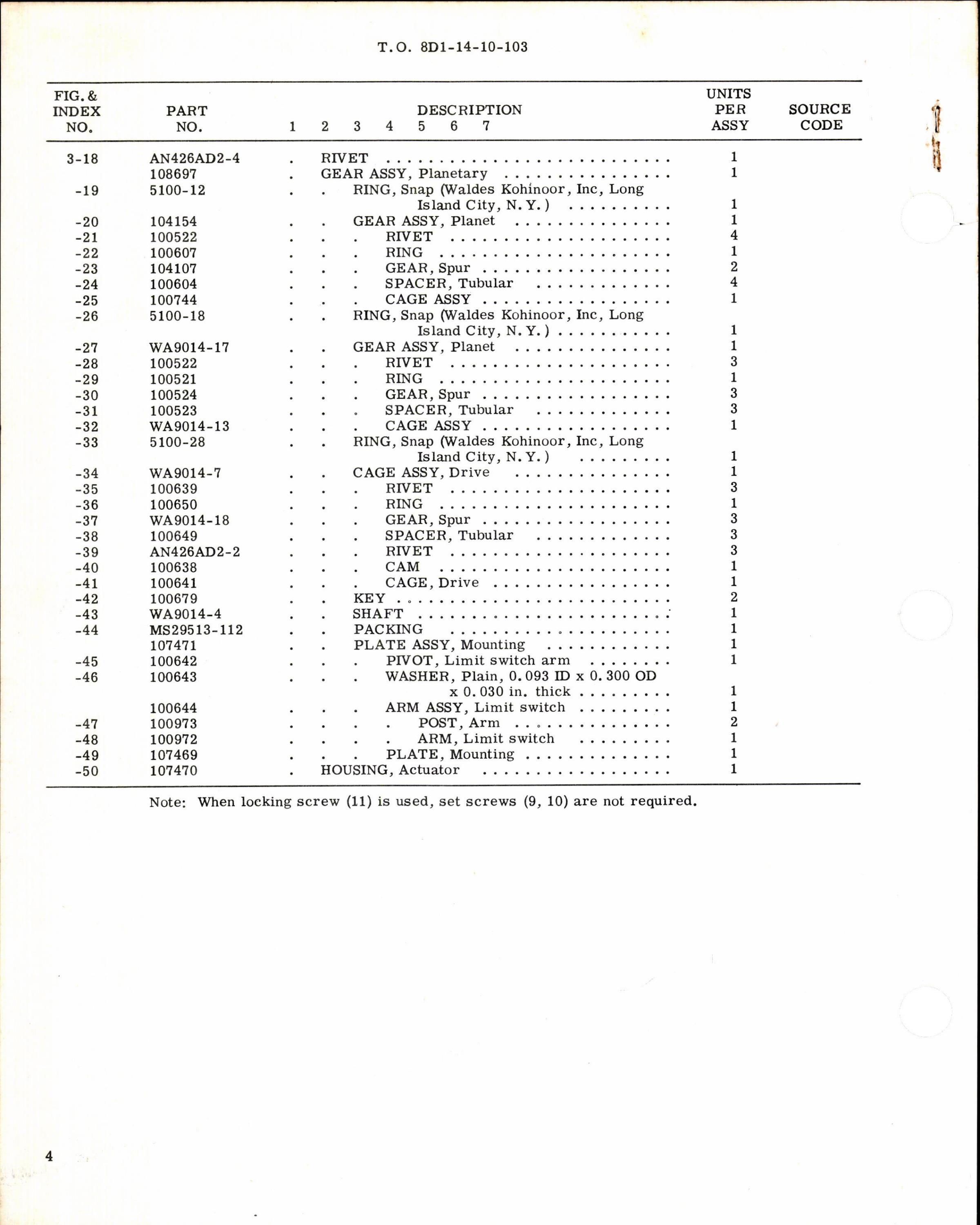 Sample page 4 from AirCorps Library document: Instructions w Parts Breakdown for Actuator Assembly Part 108372