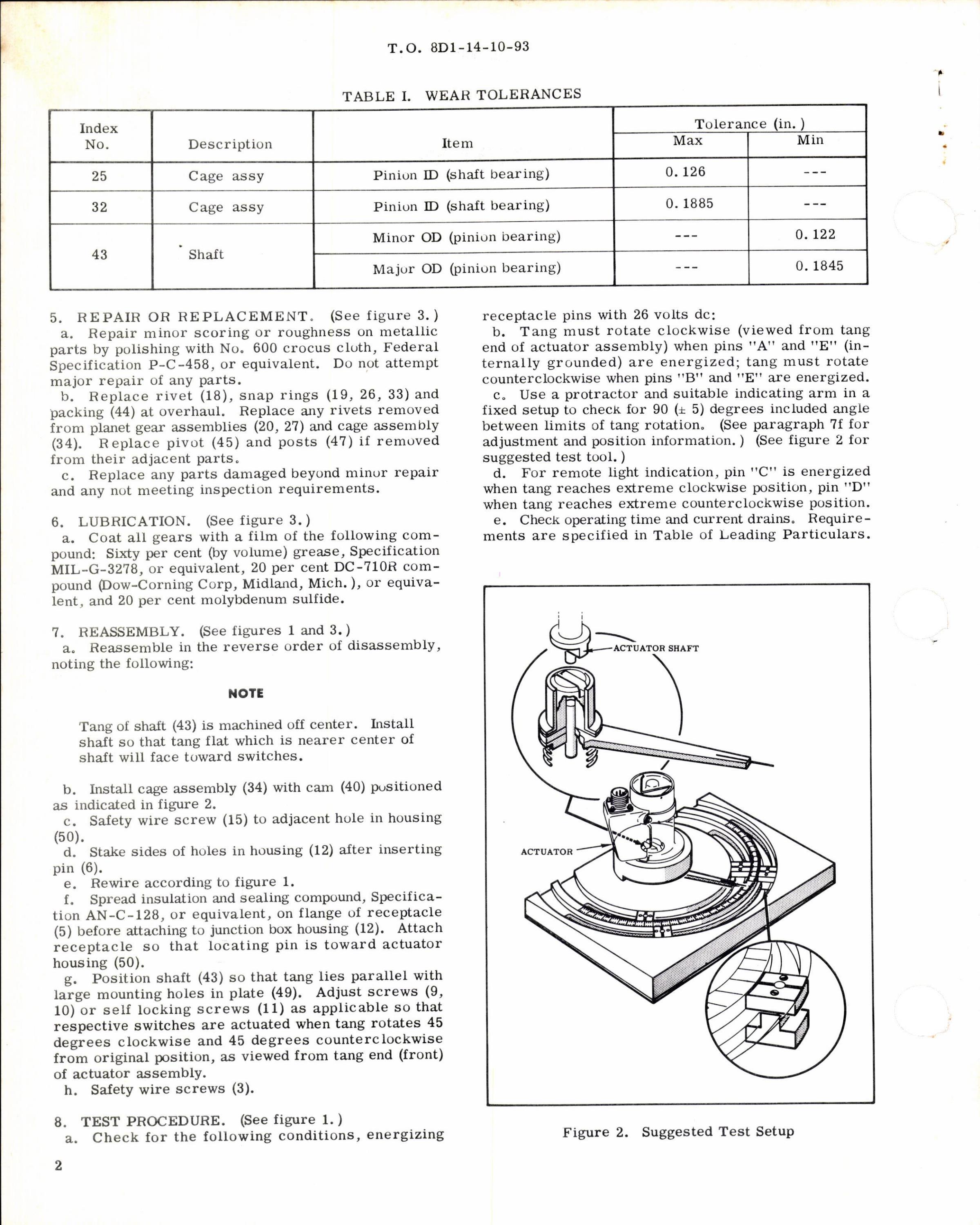 Sample page 2 from AirCorps Library document: Instructions w Parts Breakdown for Actuator Assembly Part 108392