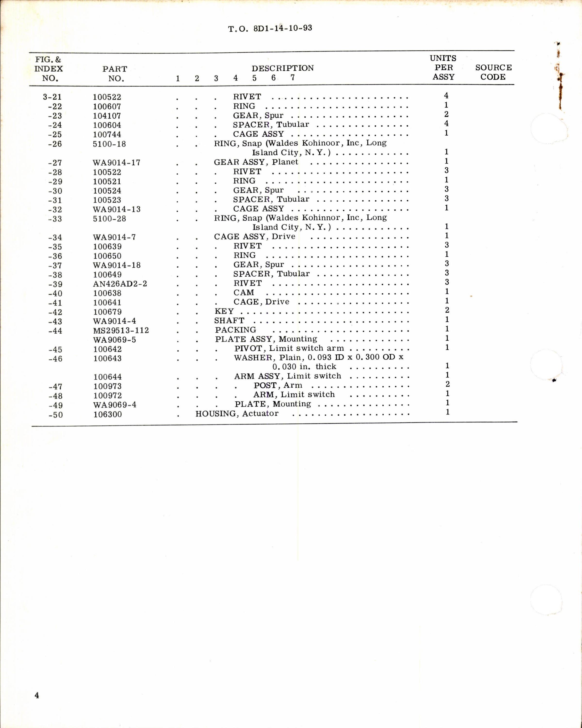 Sample page 4 from AirCorps Library document: Instructions w Parts Breakdown for Actuator Assembly Part 108392
