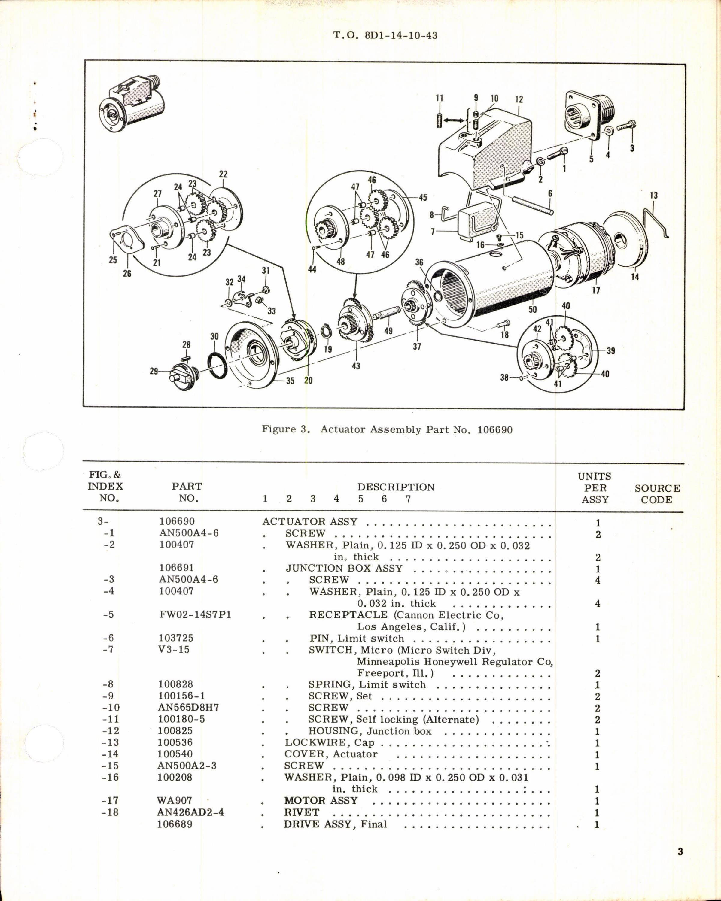 Sample page 3 from AirCorps Library document: Instructions w Parts Breakdown for Actuator Assembly Part 106690