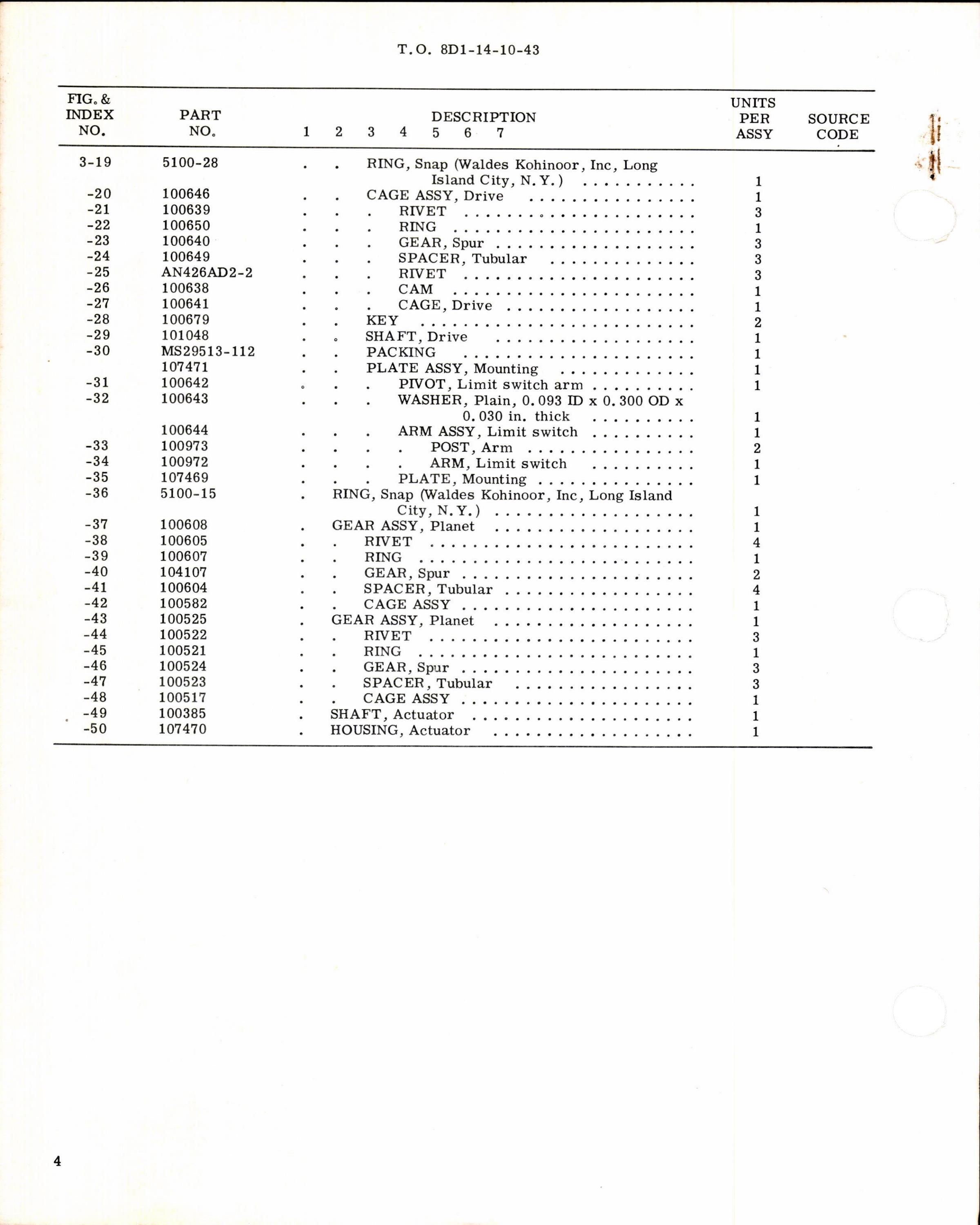 Sample page 4 from AirCorps Library document: Instructions w Parts Breakdown for Actuator Assembly Part 106690