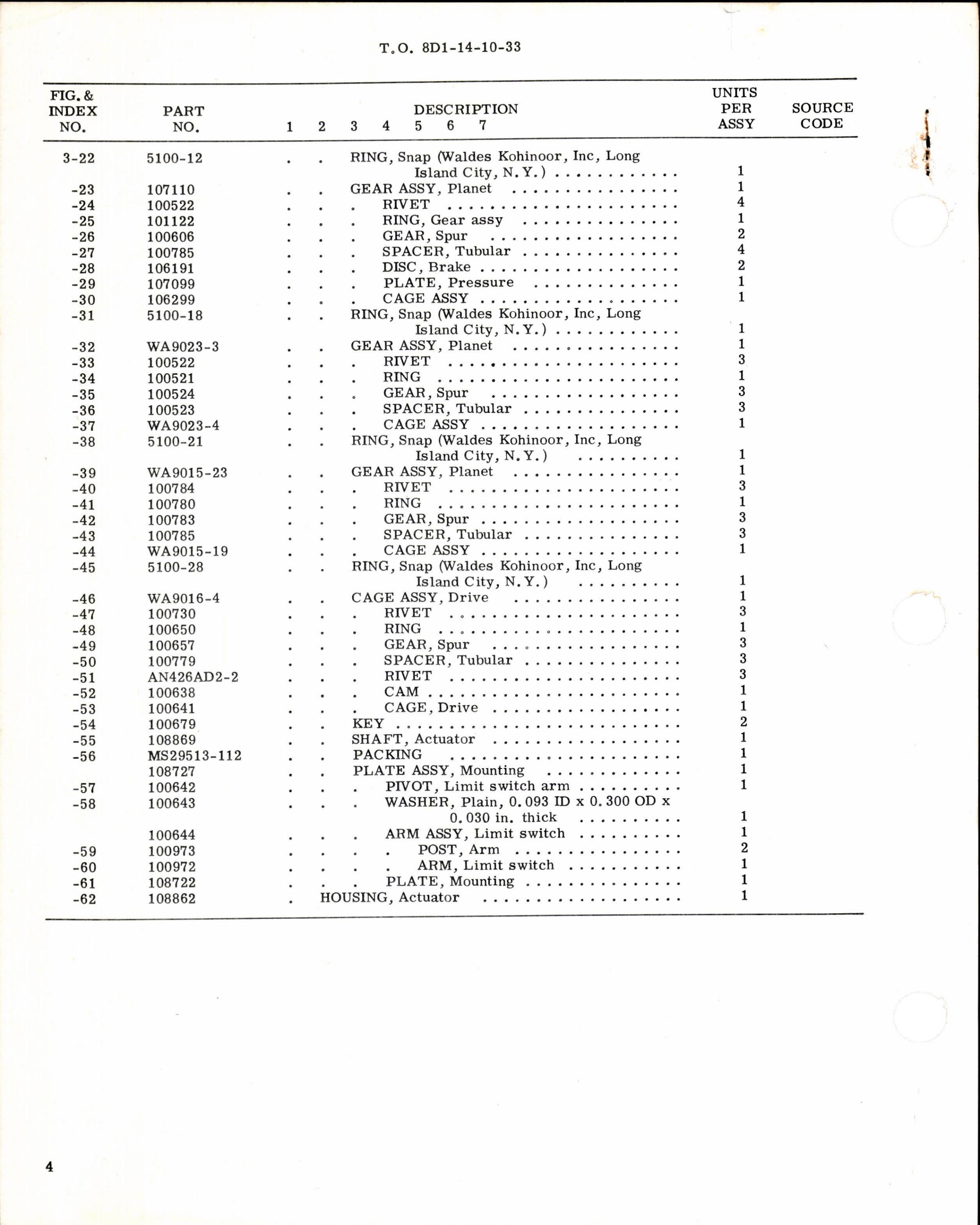Sample page 4 from AirCorps Library document: Instructions w Parts Breakdown for Actuator Assembly Part 108820