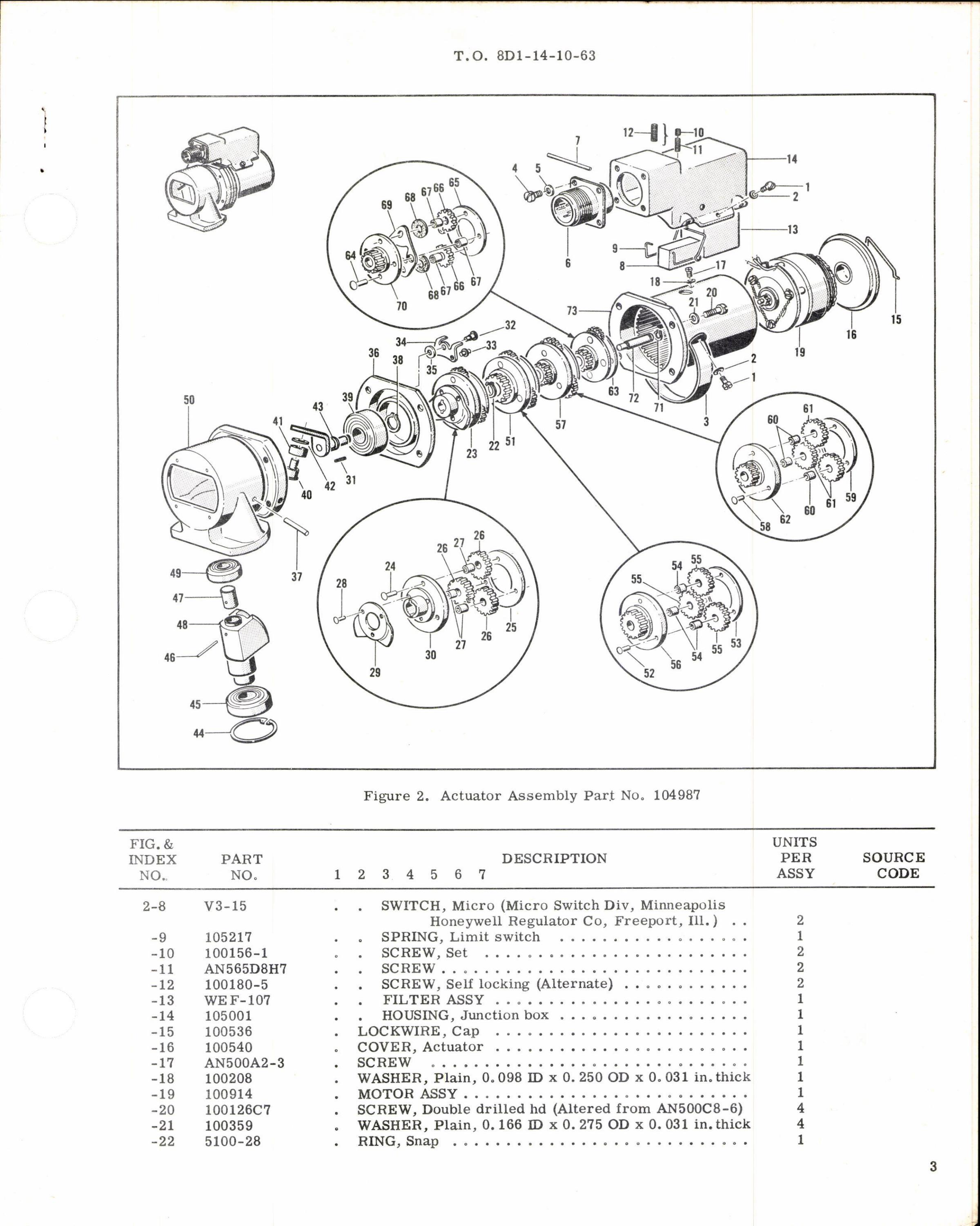 Sample page 3 from AirCorps Library document: Instructions w Parts Breakdown for Actuator Assembly Part 104987