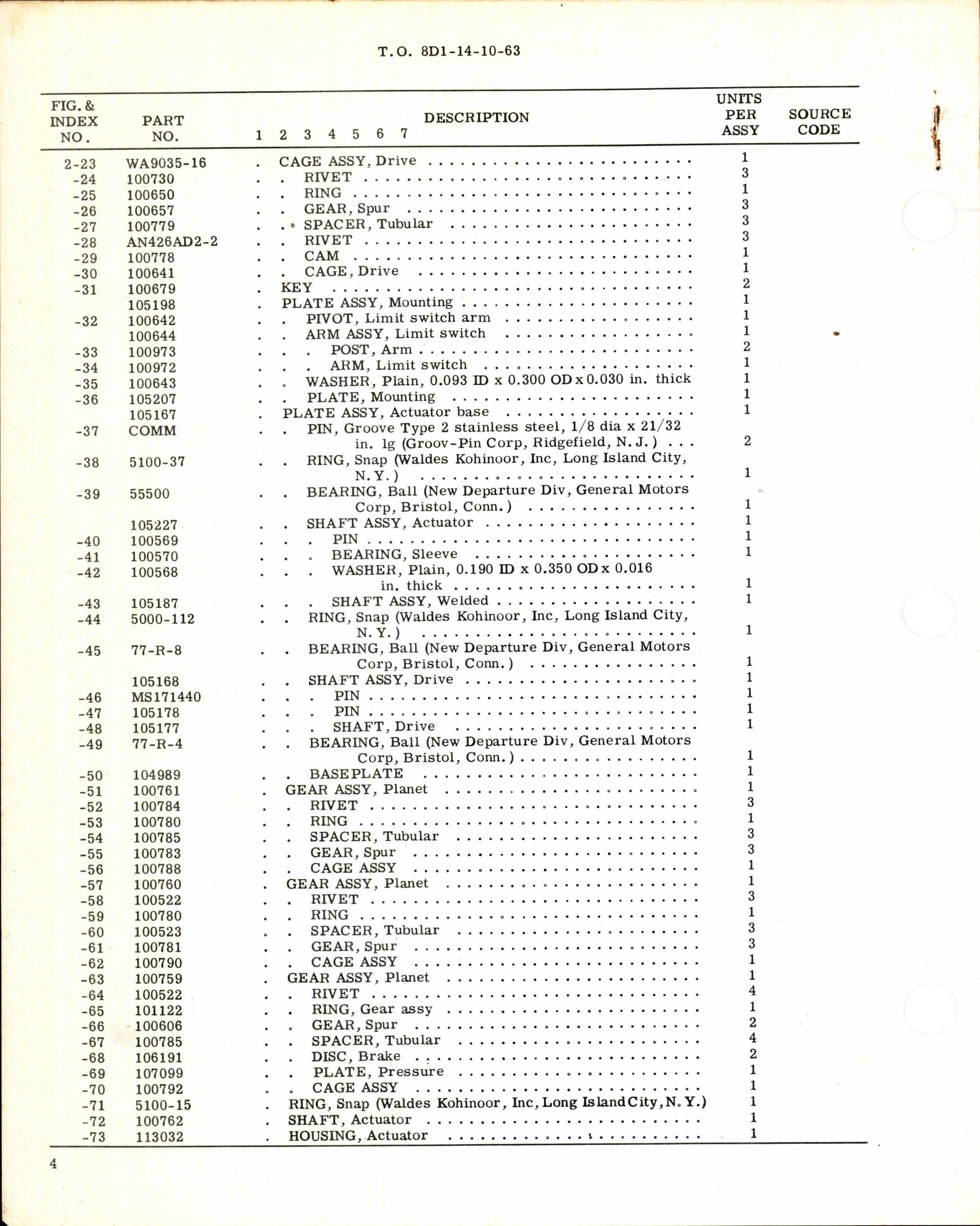 Sample page 4 from AirCorps Library document: Instructions w Parts Breakdown for Actuator Assembly Part 104987