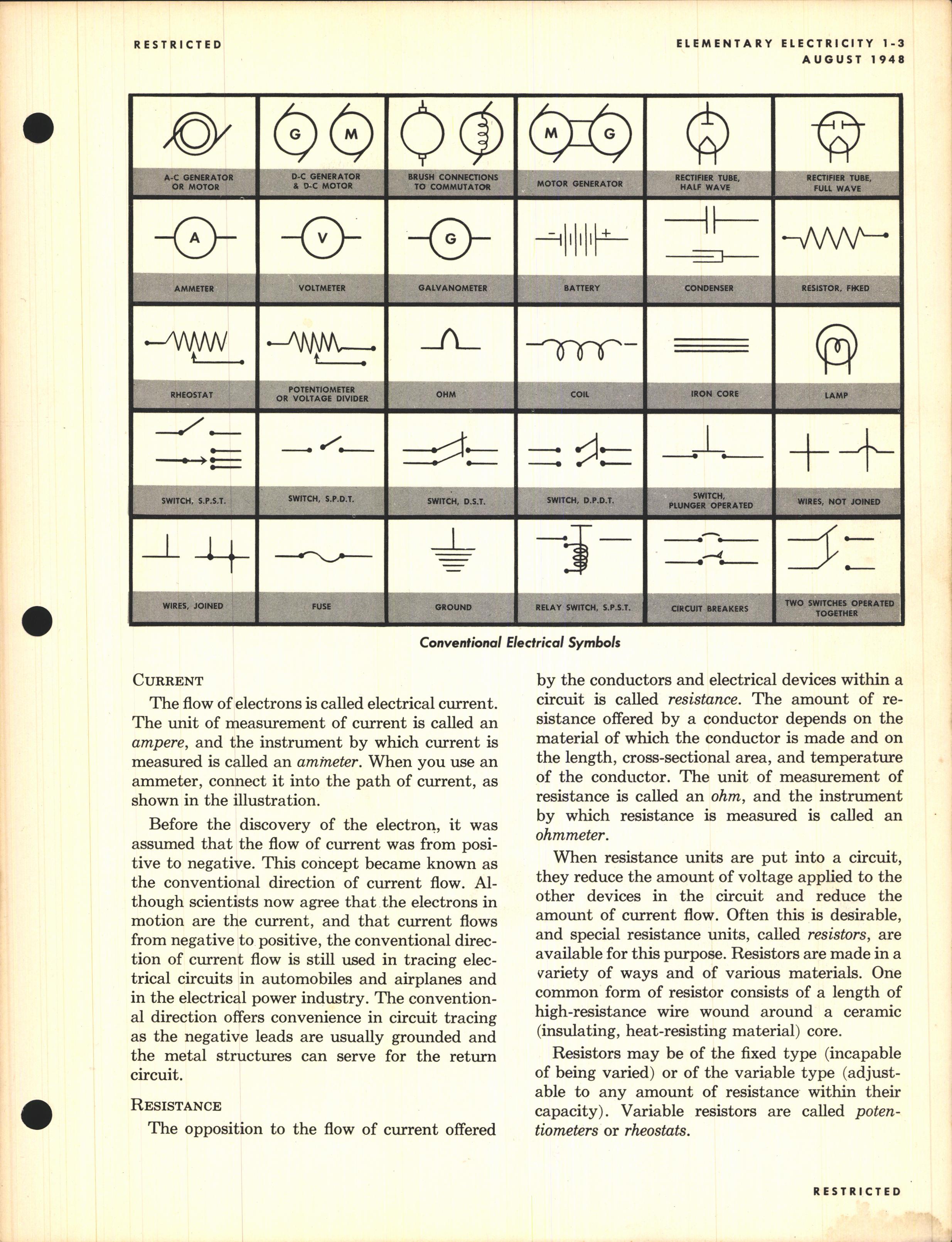 Sample page 11 from AirCorps Library document: Elementary Electricity for Airplane Mechanics