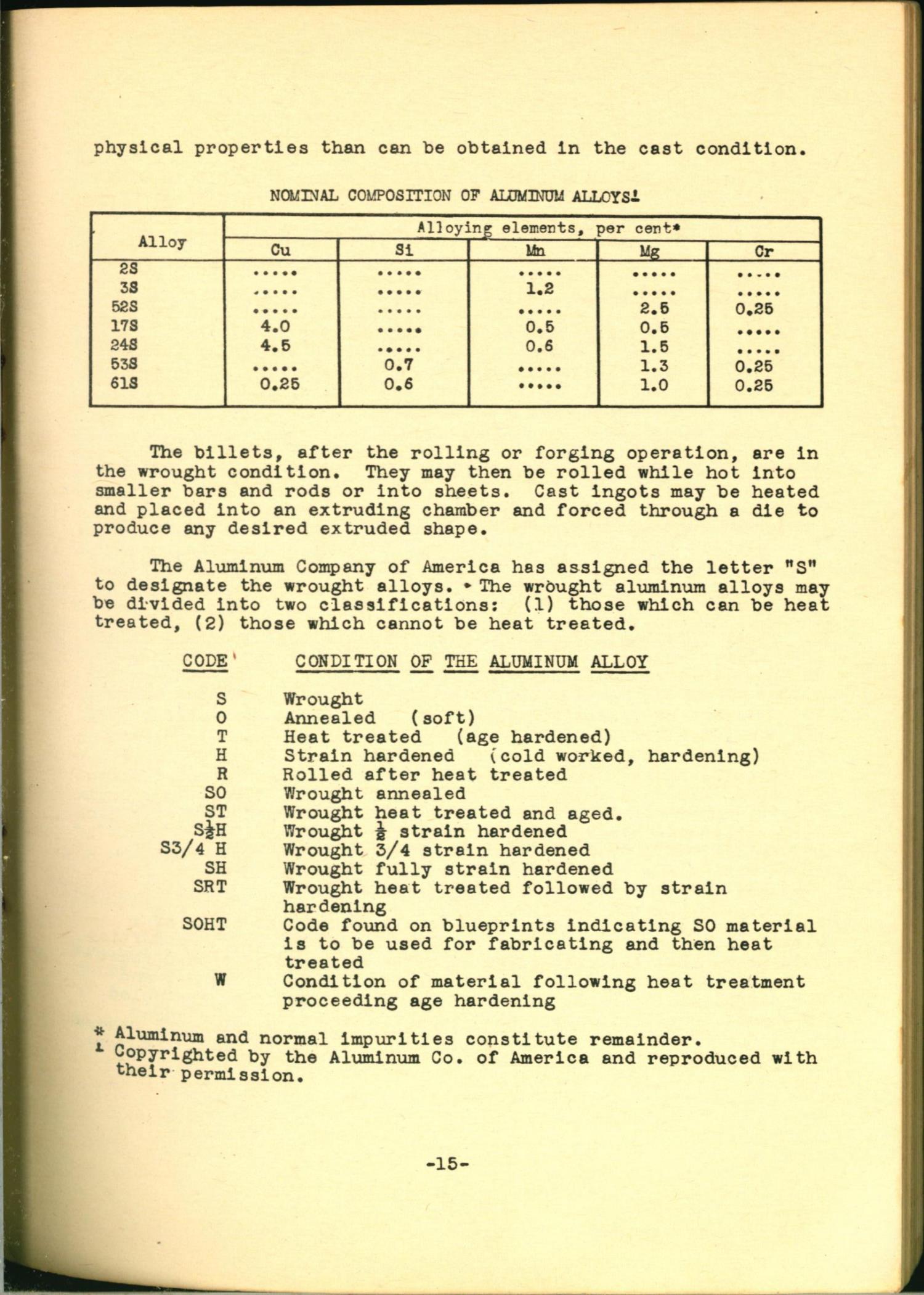 Sample page 25 from AirCorps Library document: Aircraft Spot Welding