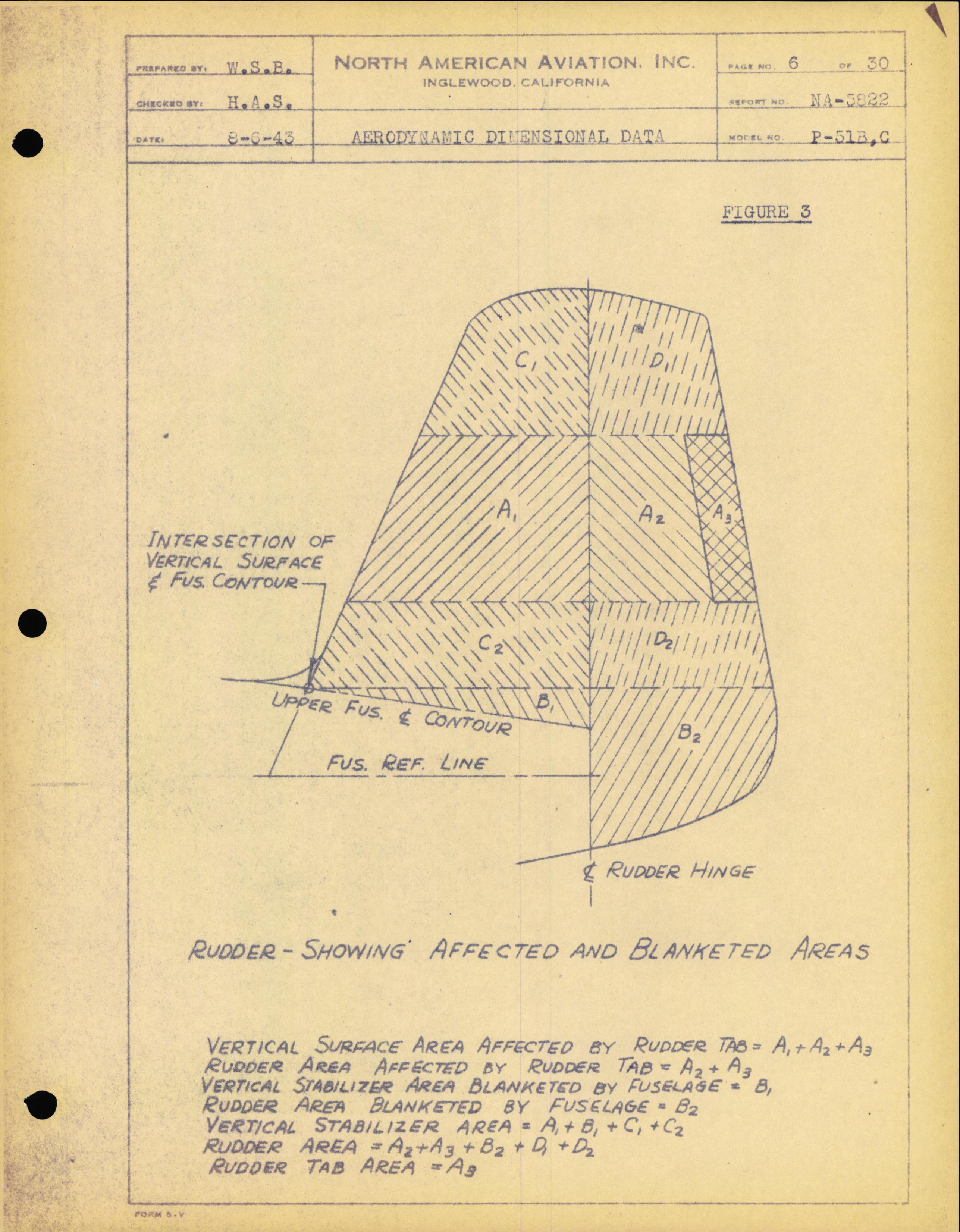 Sample page 10 from AirCorps Library document: Aerodynamic Dimensional Data - P-51B - P-51C -  North American Engineering Dept