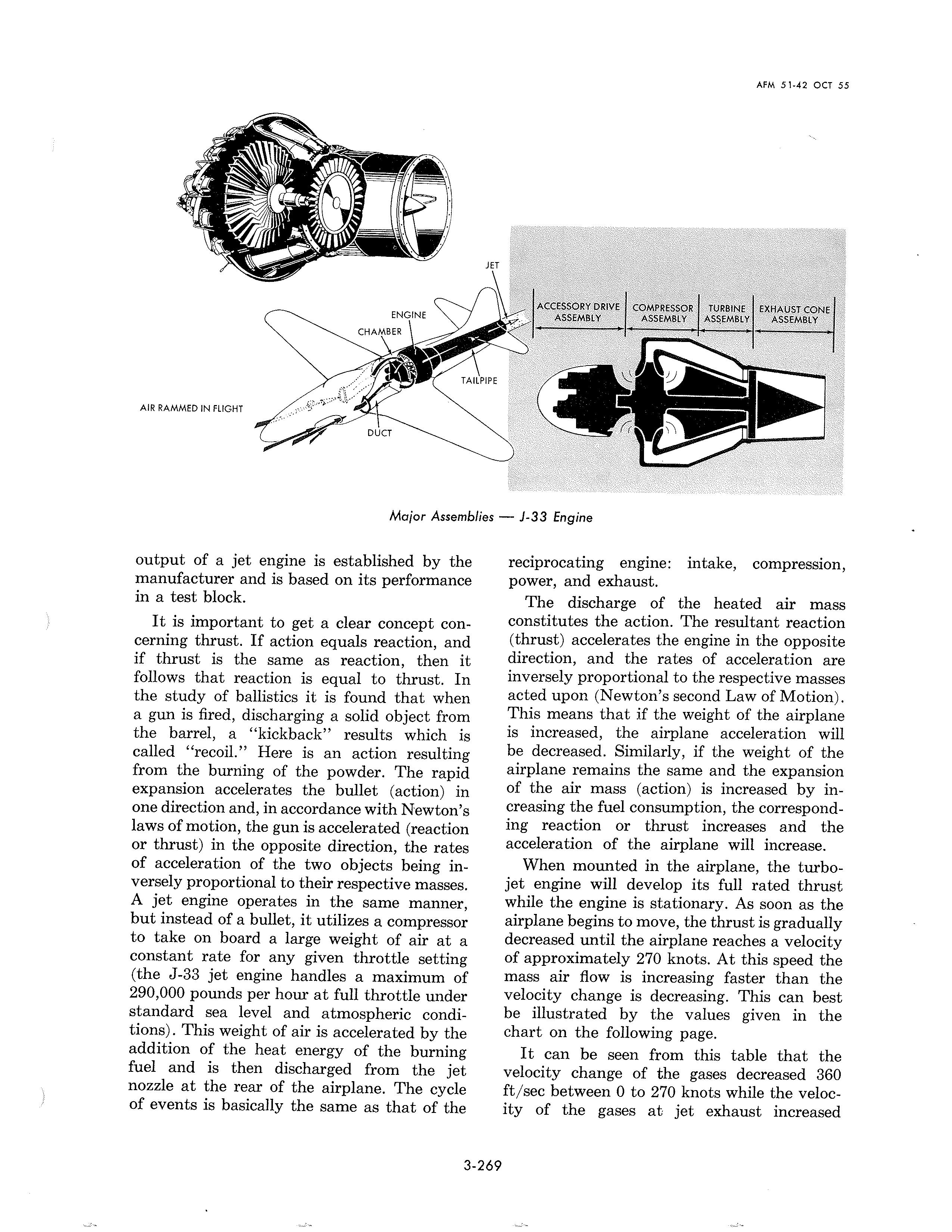 Sample page 273 from AirCorps Library document: Aircraft Engineering for Pilots