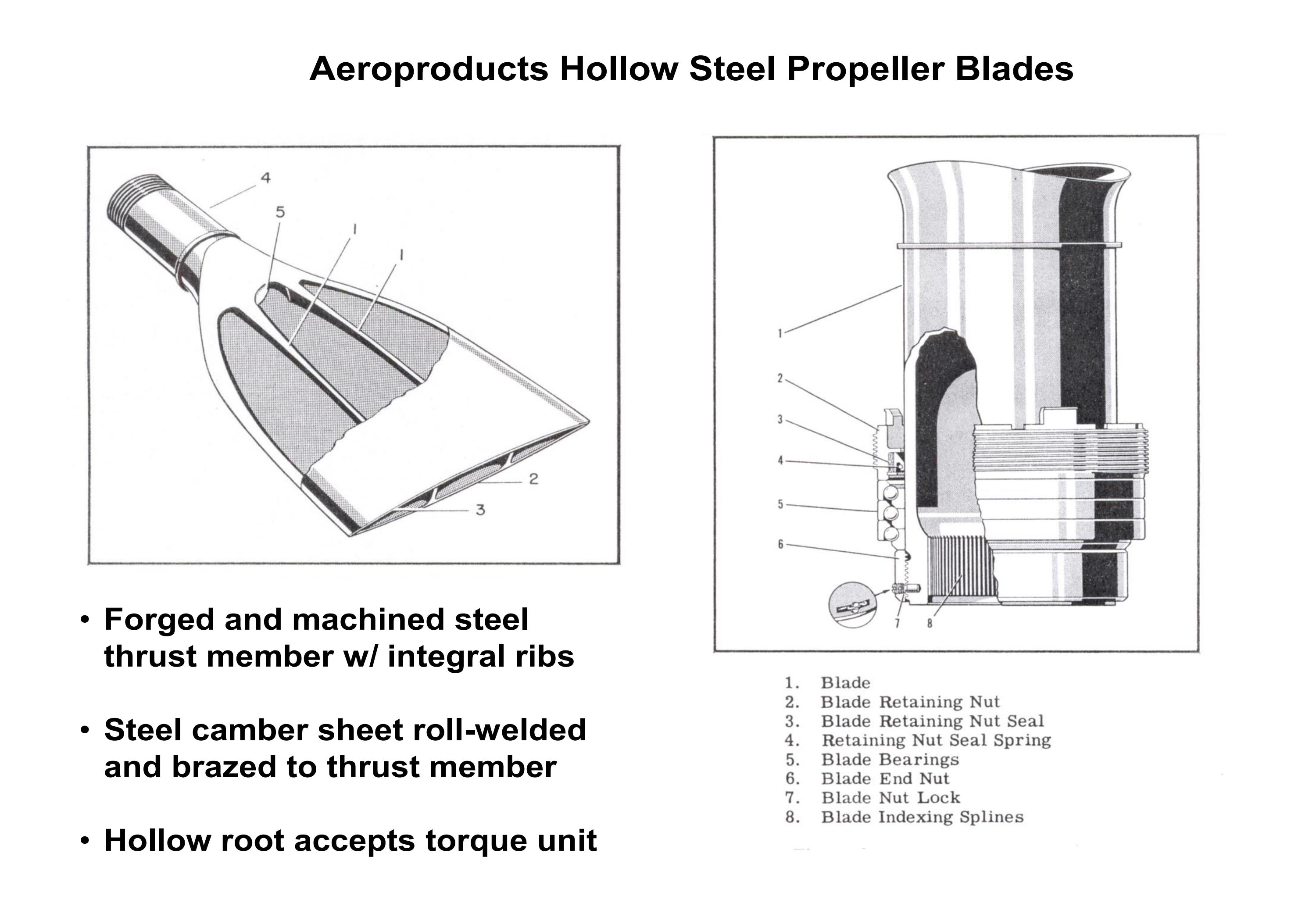 Sample page 9 from AirCorps Library document: The Short But Interesting Life of the Aeroproducts Dual-Rotation Propeller