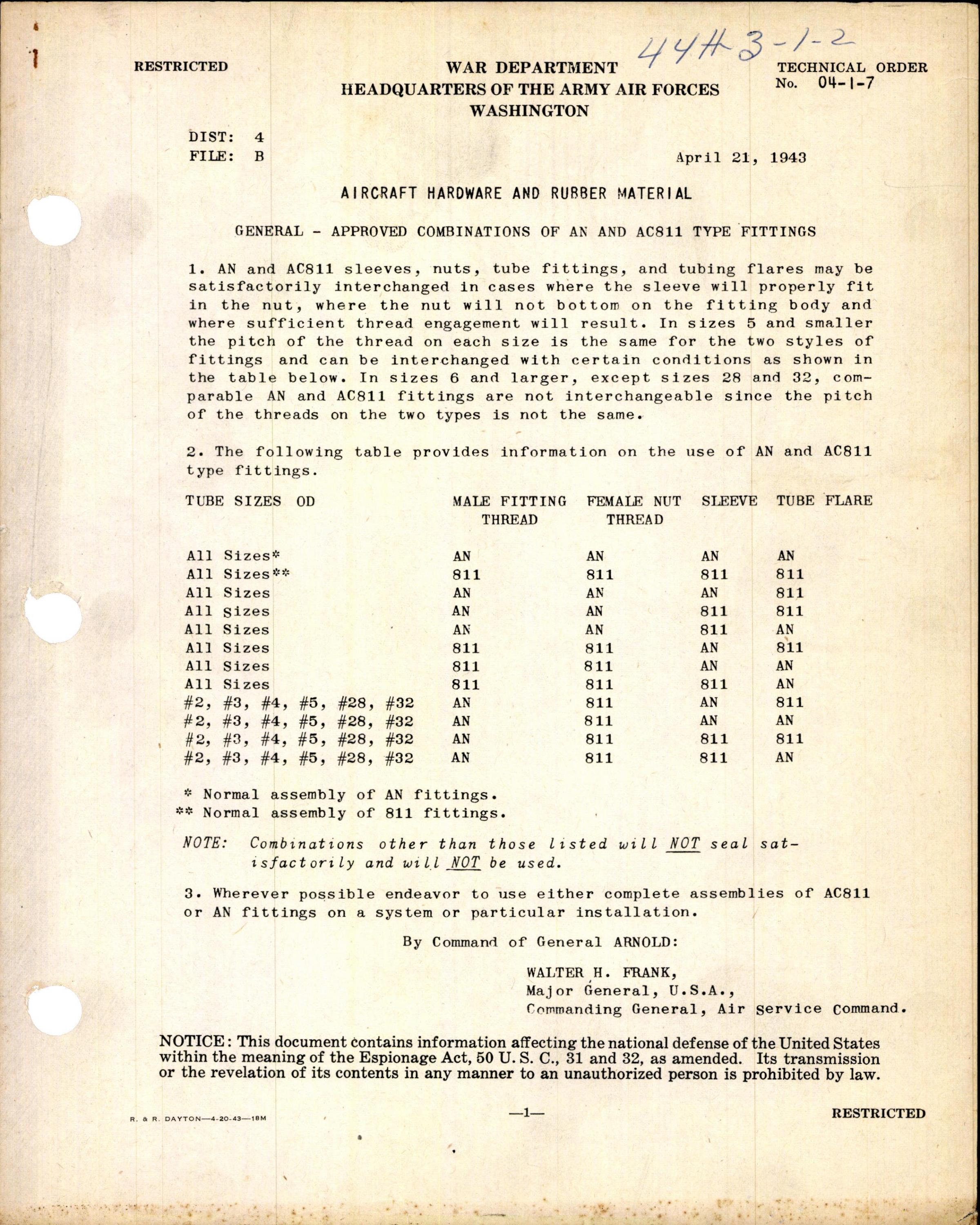 Sample page 1 from AirCorps Library document: Approved Combinations of AN and AC811 Type Fittings