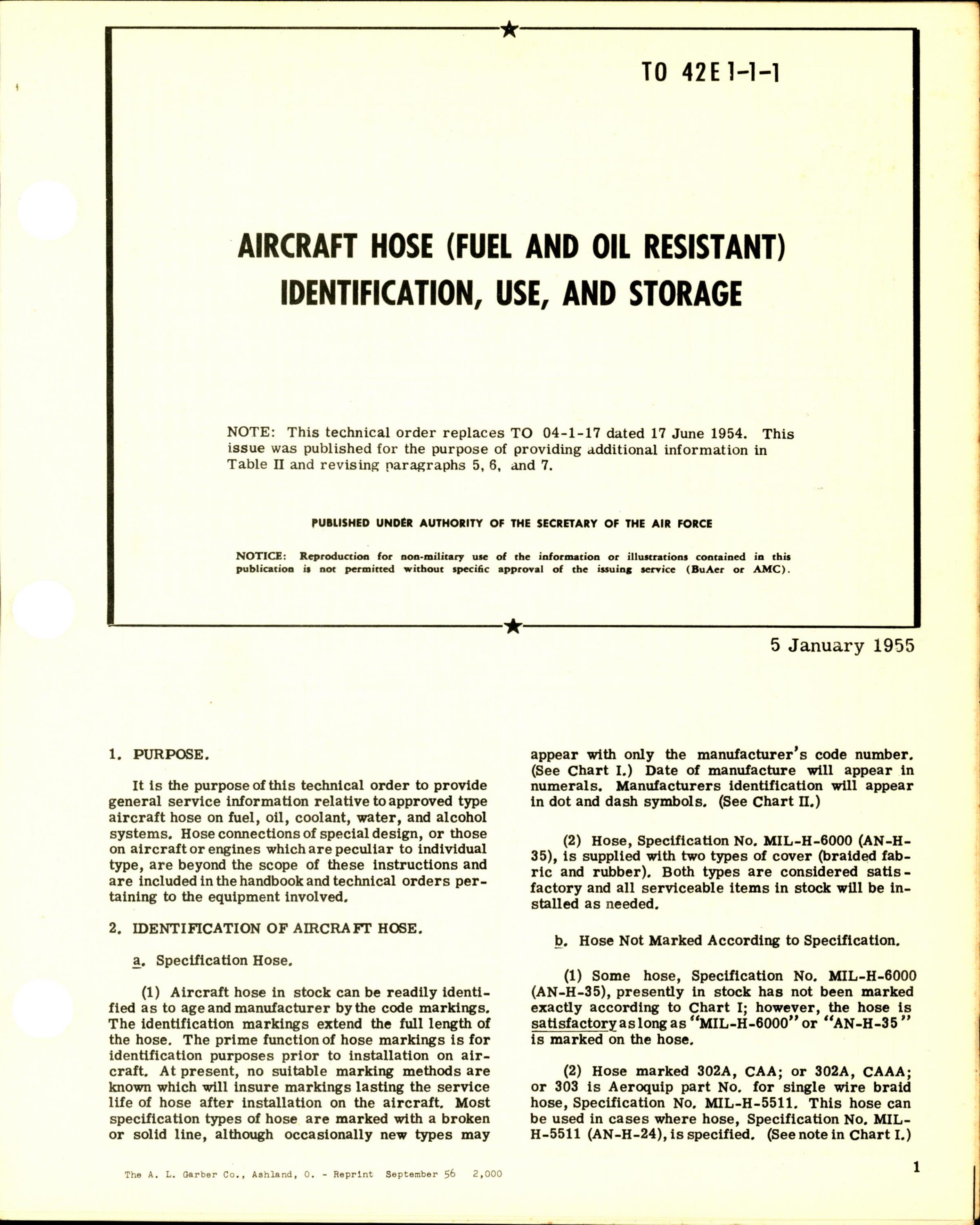 Sample page 1 from AirCorps Library document: Aircraft Hose (Fuel and Oil Resistant) Identification, Use & Storage