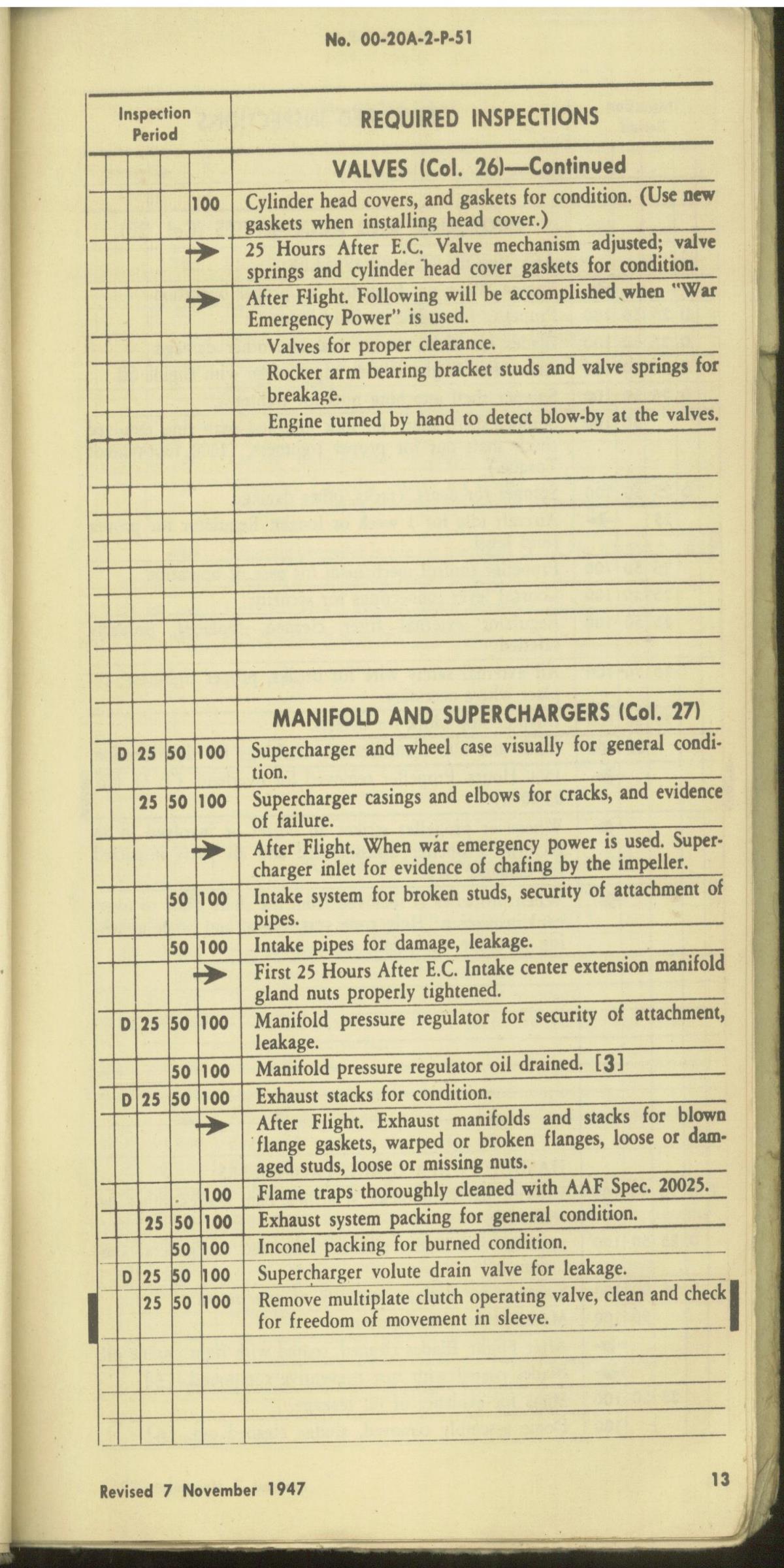 Sample page 17 from AirCorps Library document: Aircraft Inspection & Maintenance Guide - P-51