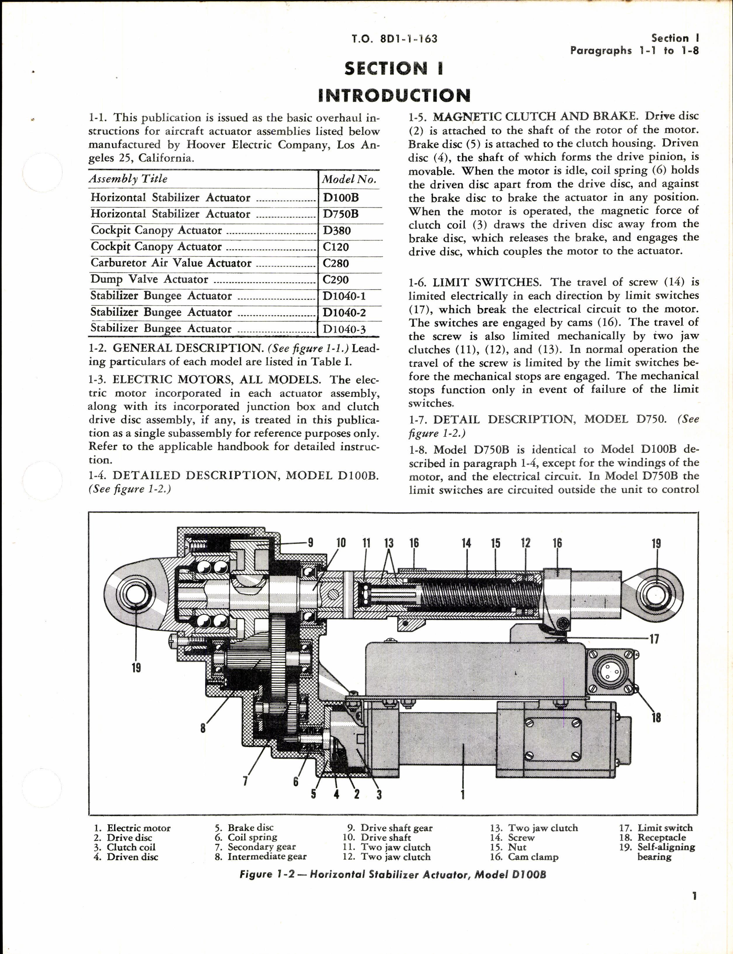 Sample page 5 from AirCorps Library document: Overhaul Instructions for Aircraft Actuators Models D100B, D750B, D380, D1040-1, D1040-2, D1040-3, C120, C280, and C290