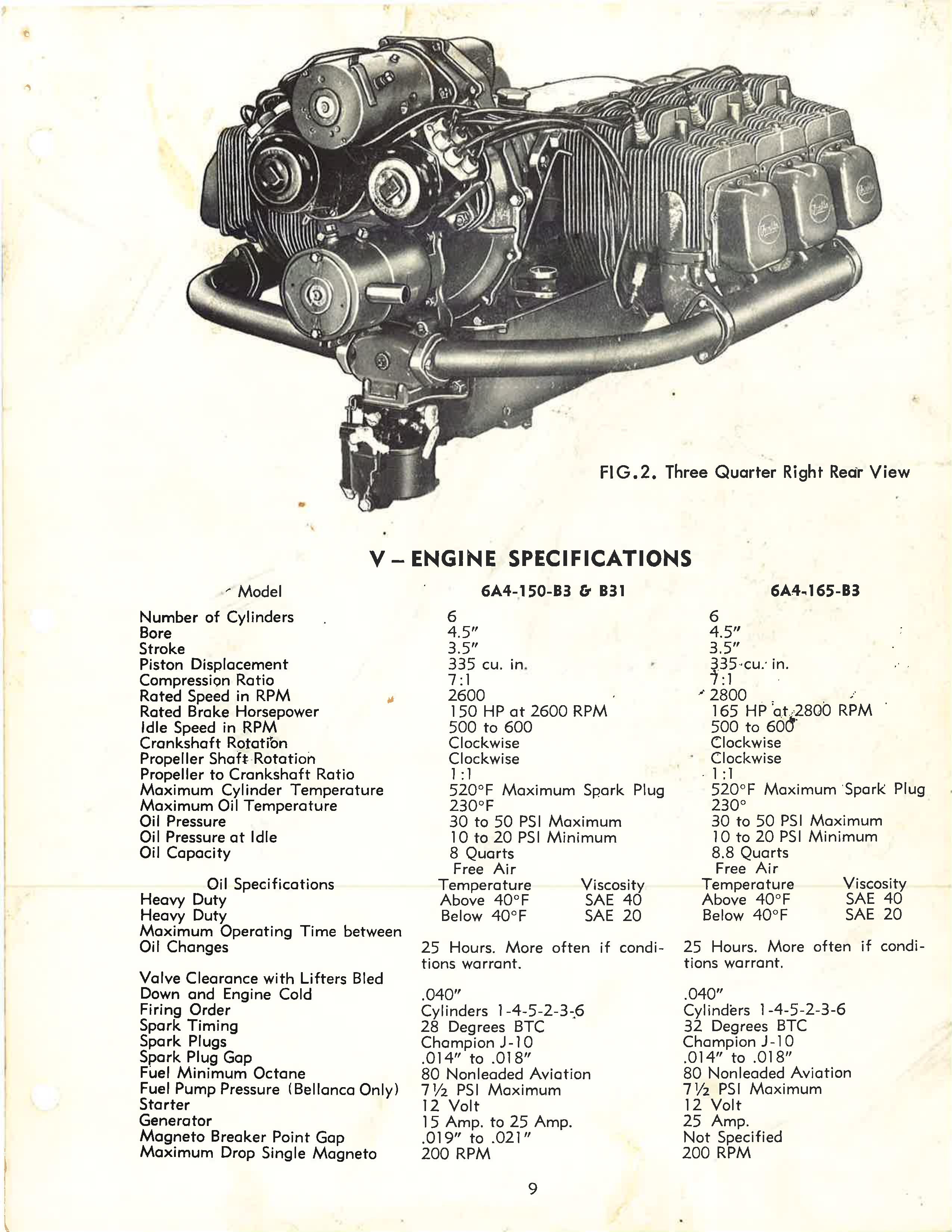 Sample page 10 from AirCorps Library document: Service Manual for Engine Models 6A4-150-B3 and 6A4-165-B3