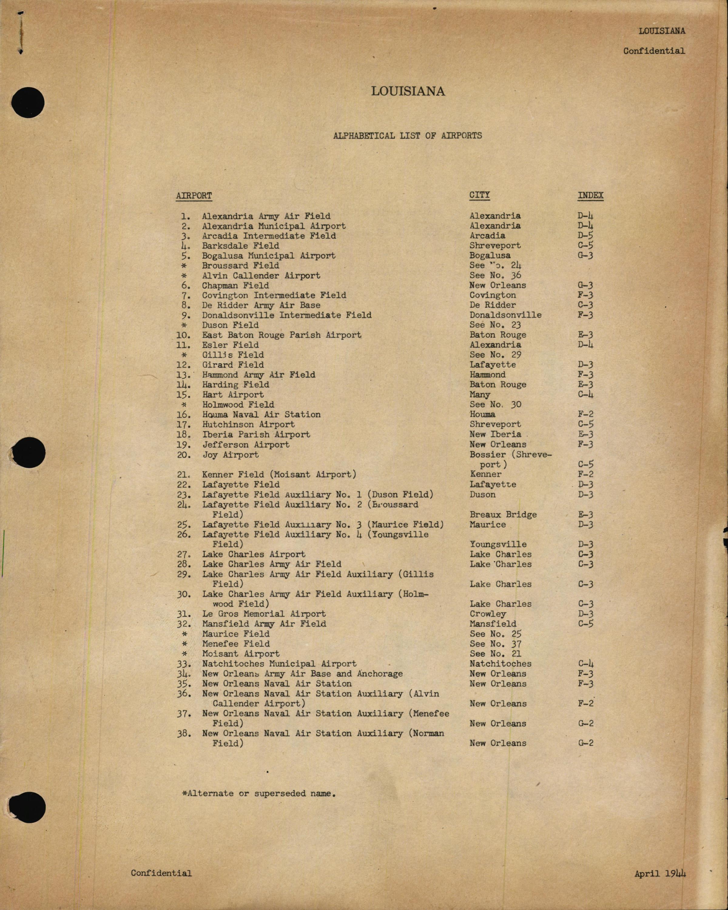 Sample page 10 from AirCorps Library document: Airport Directory of the Continental United States Vol. 2 (LA to ND)