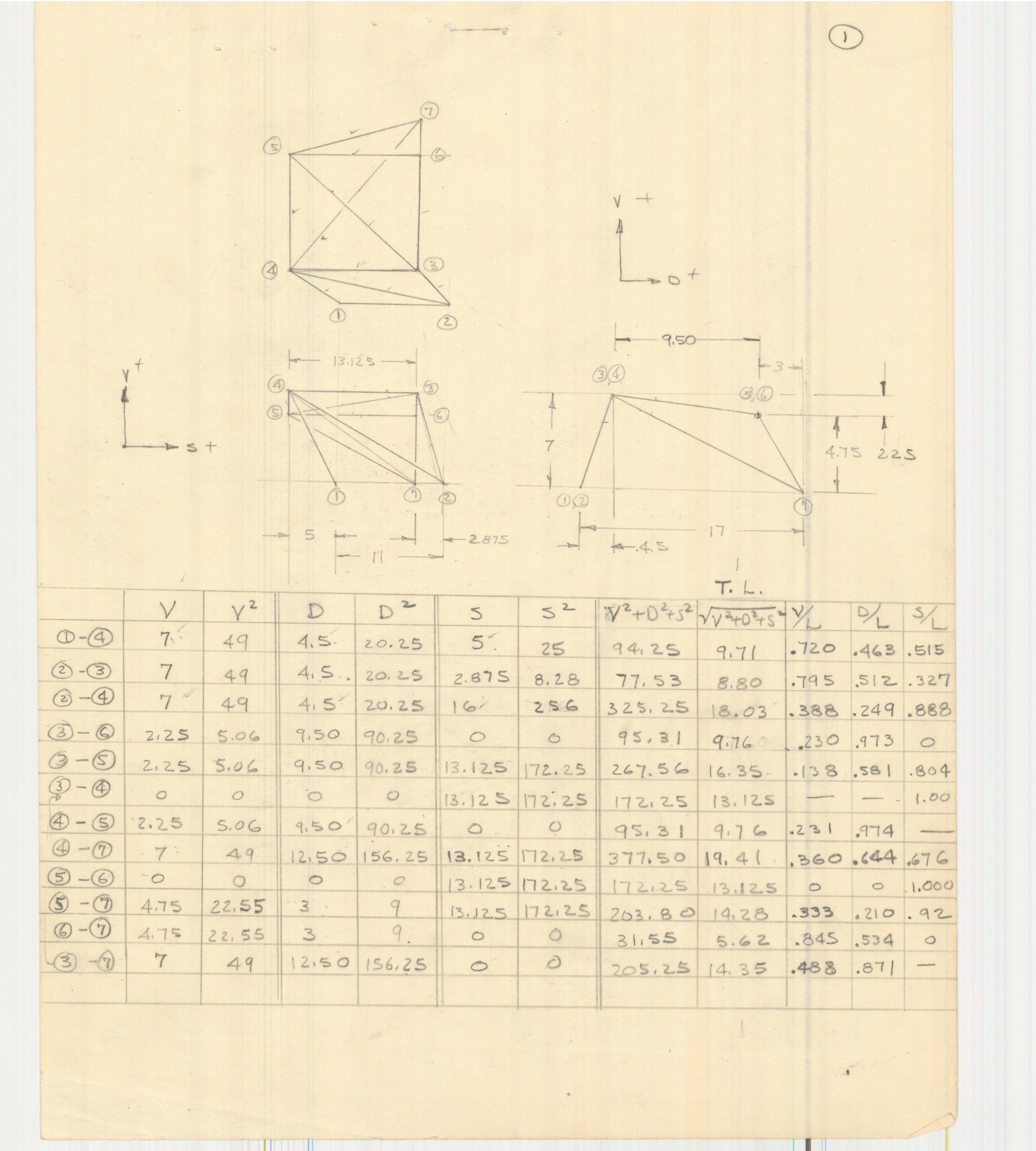 Sample page 3 from AirCorps Library document: Report 179, Analysis of Individual Rear Seat, DGA-15