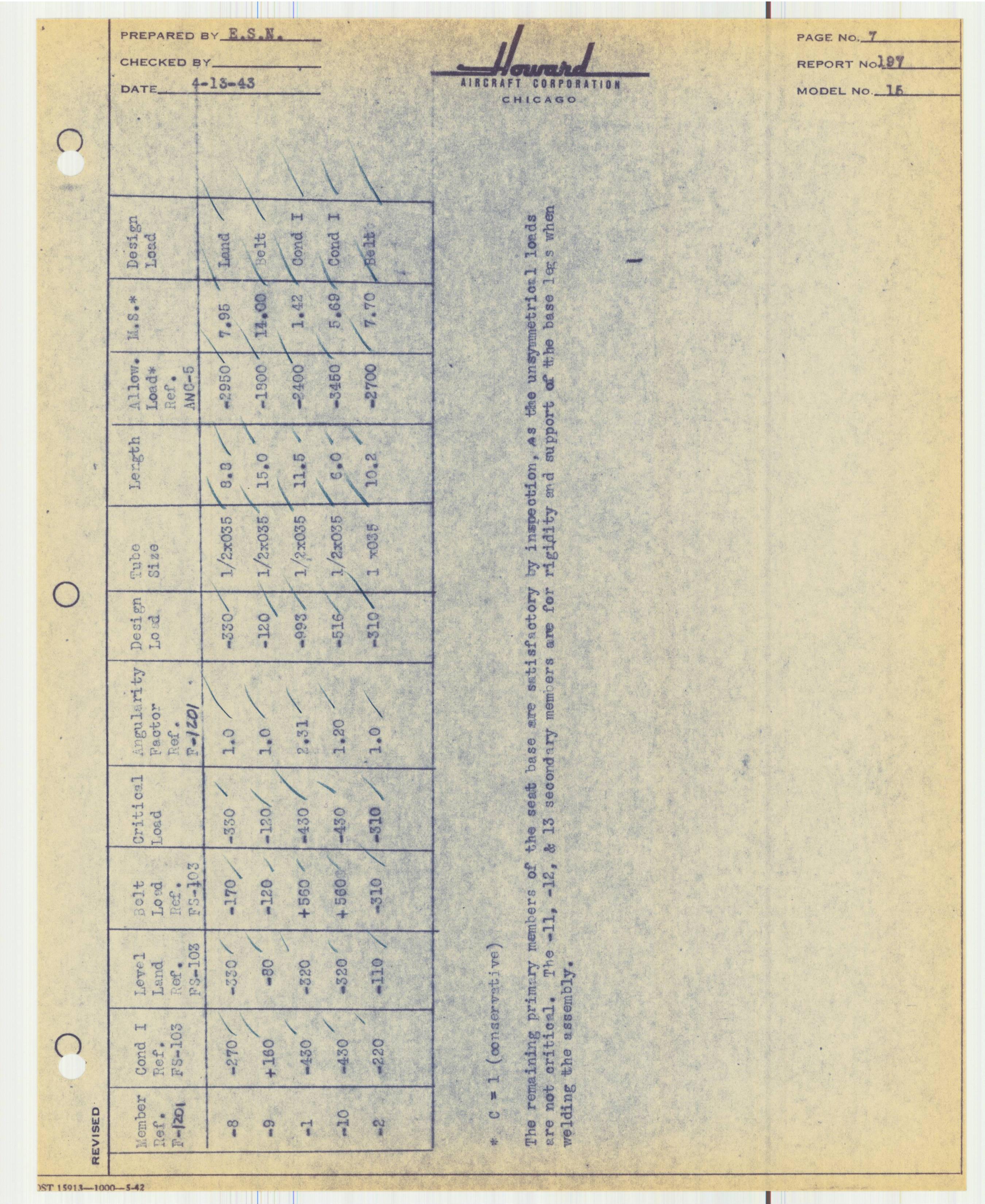 Sample page 8 from AirCorps Library document: Report 197, Analysis of Individual Rear Seats, DGA-15