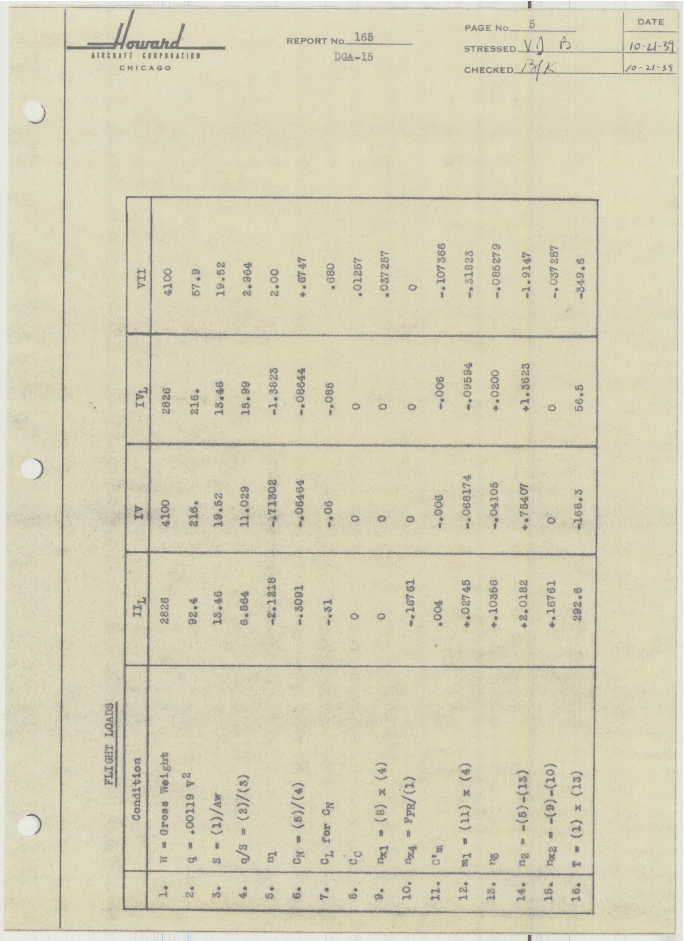 Sample page 7 from AirCorps Library document: Report 165, Analysis of Jacobs L-6 Engine Mount, DGA-15