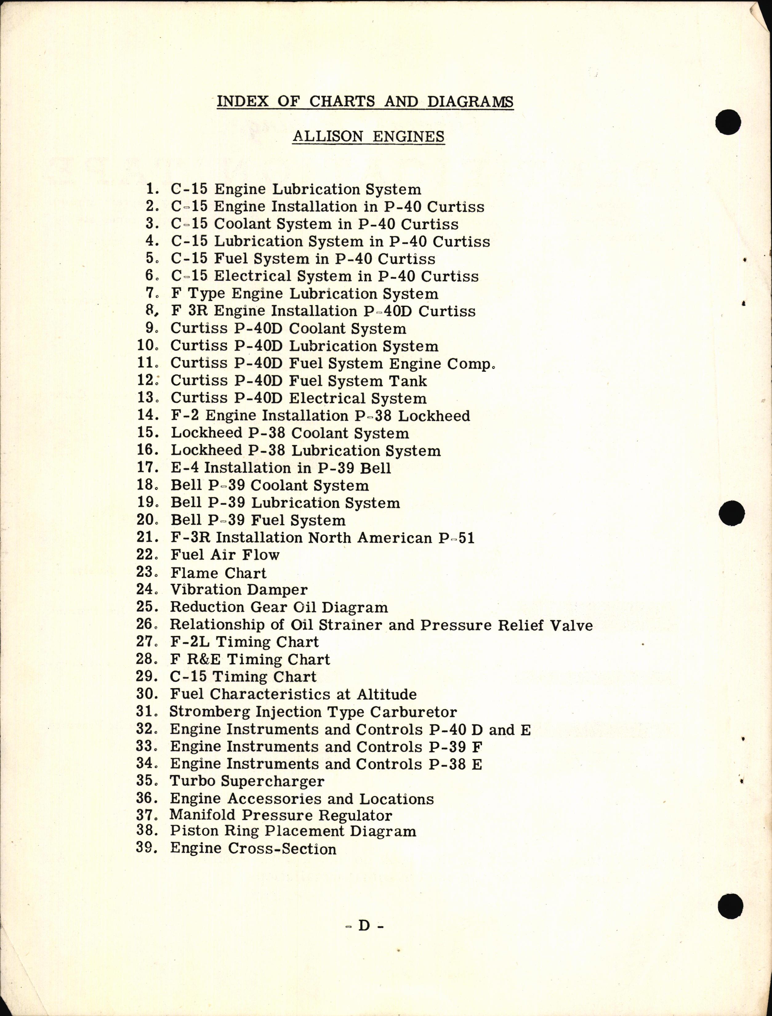 Sample page 6 from AirCorps Library document: Aircraft Inst. Charts Allison Engines - Students Preliminary Inst. Manual