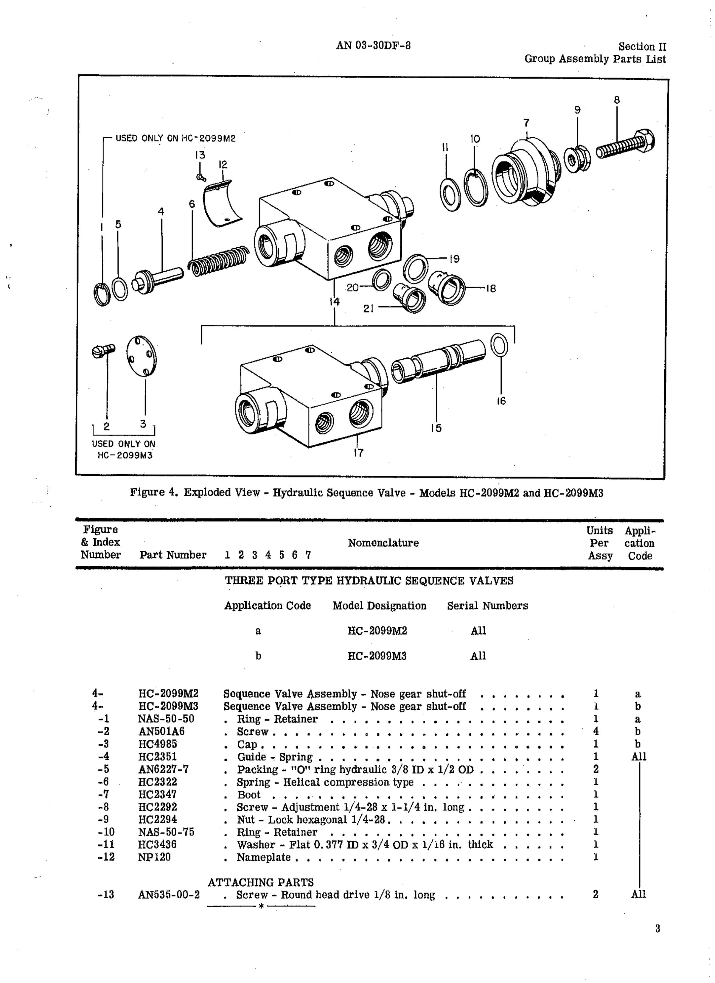 Sample page 5 from AirCorps Library document: Parts Catalog for Hydraulic Sequence Valves