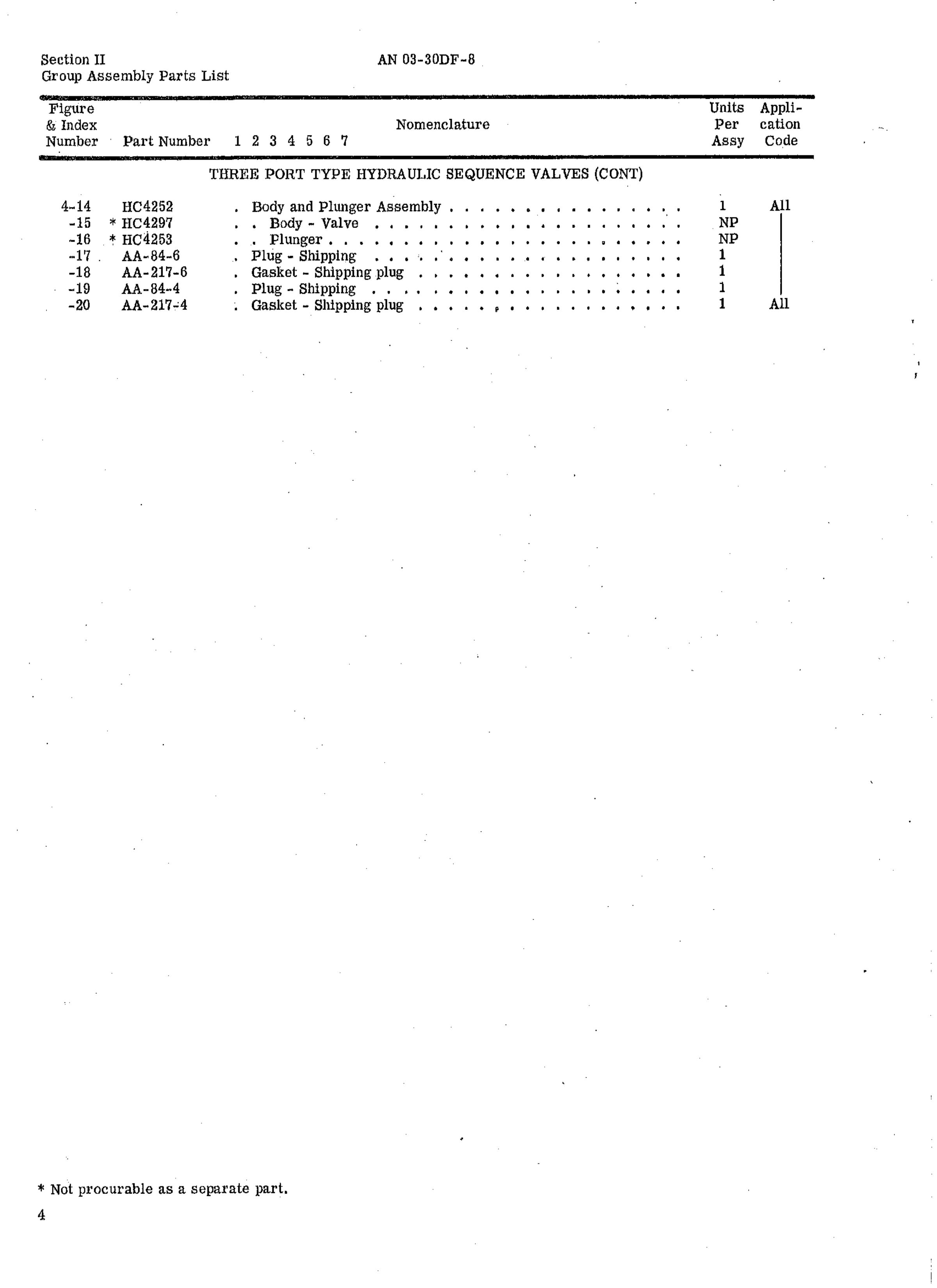 Sample page 6 from AirCorps Library document: Parts Catalog for Hydraulic Sequence Valves