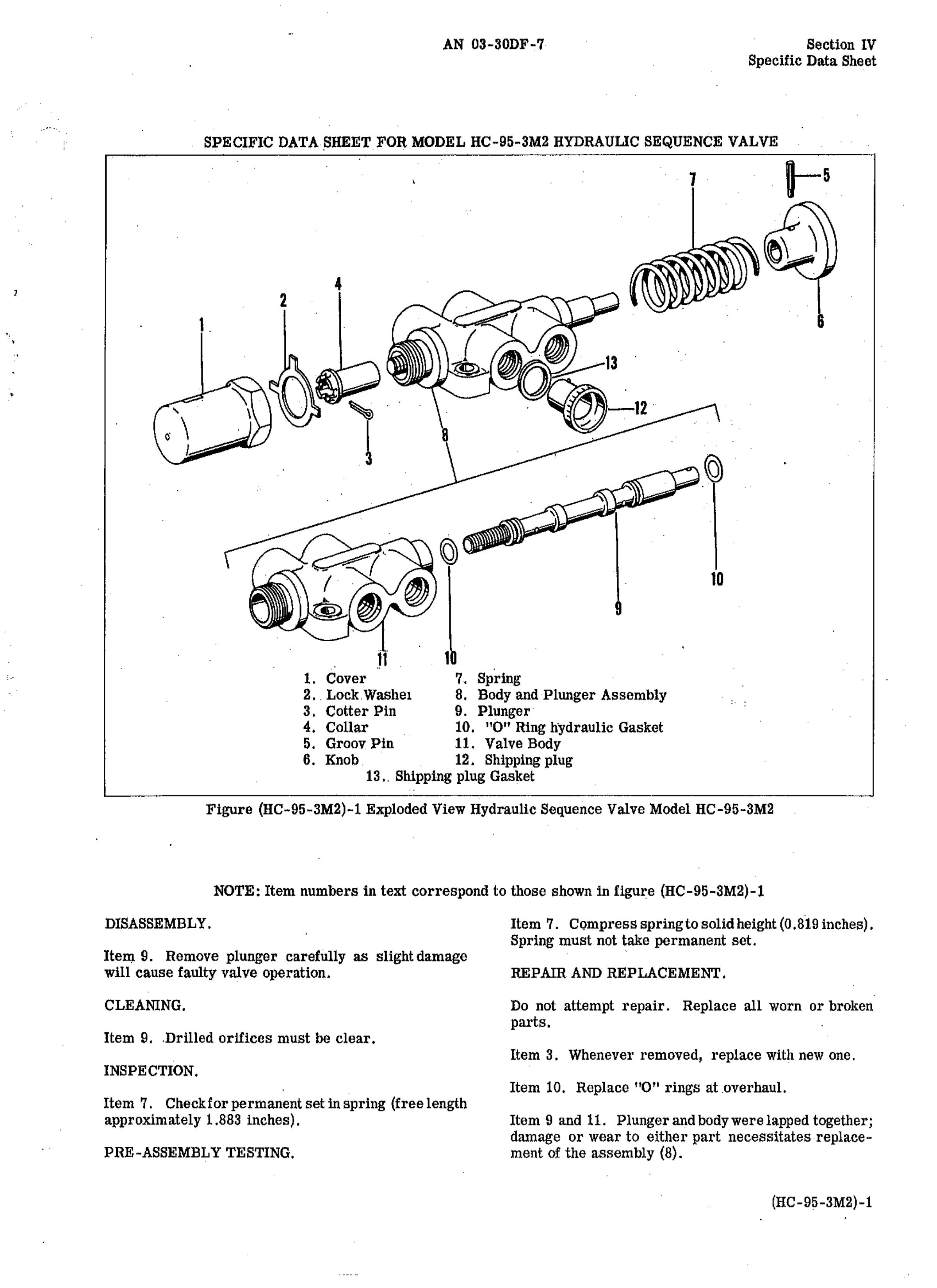 Sample page 5 from AirCorps Library document: Overhaul Instructions for Hydraulic Sequence Valves