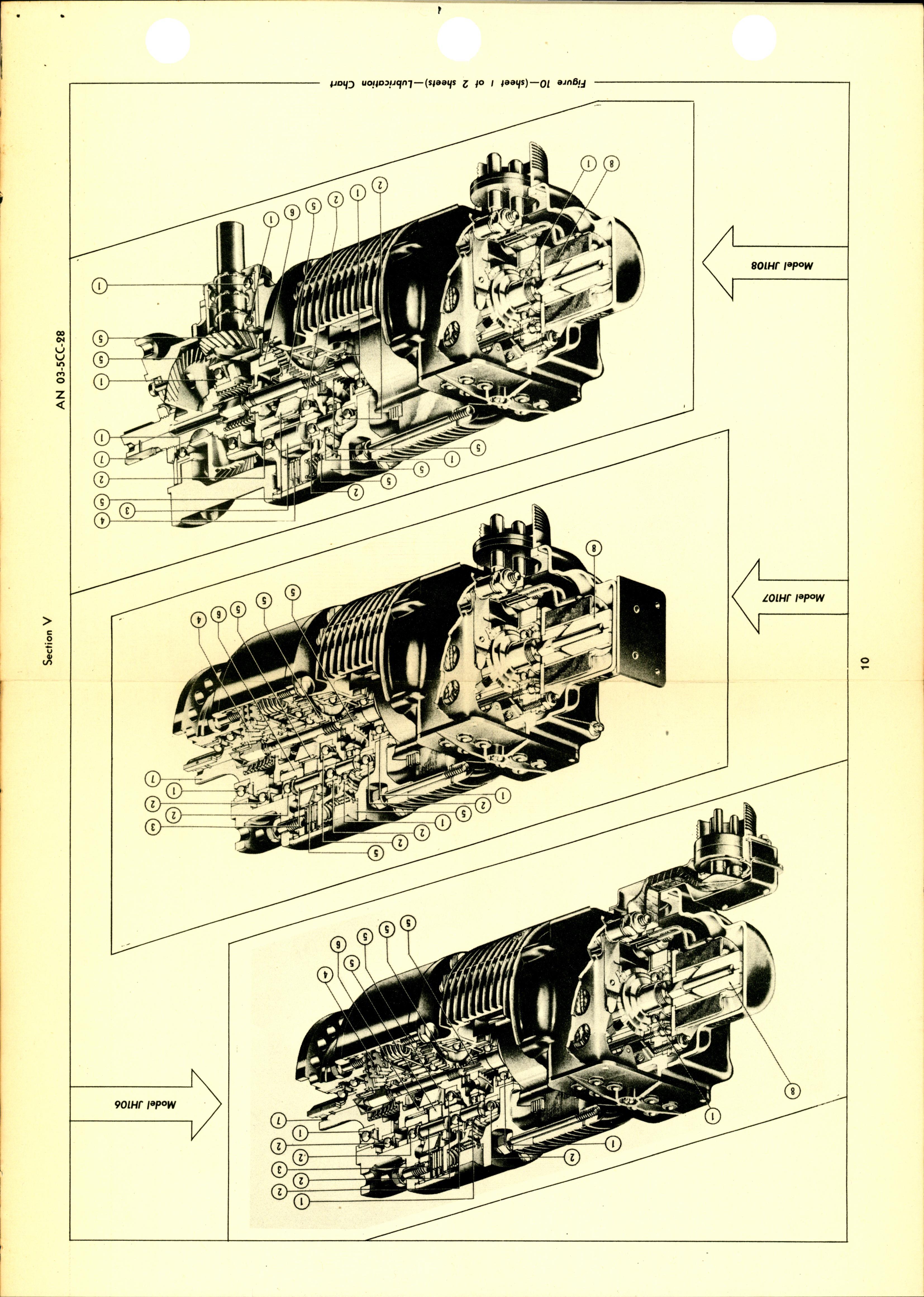 Sample page 6 from AirCorps Library document: Operation, Service, & Overhaul Inst w/ Parts Catalog for Retracting Motors