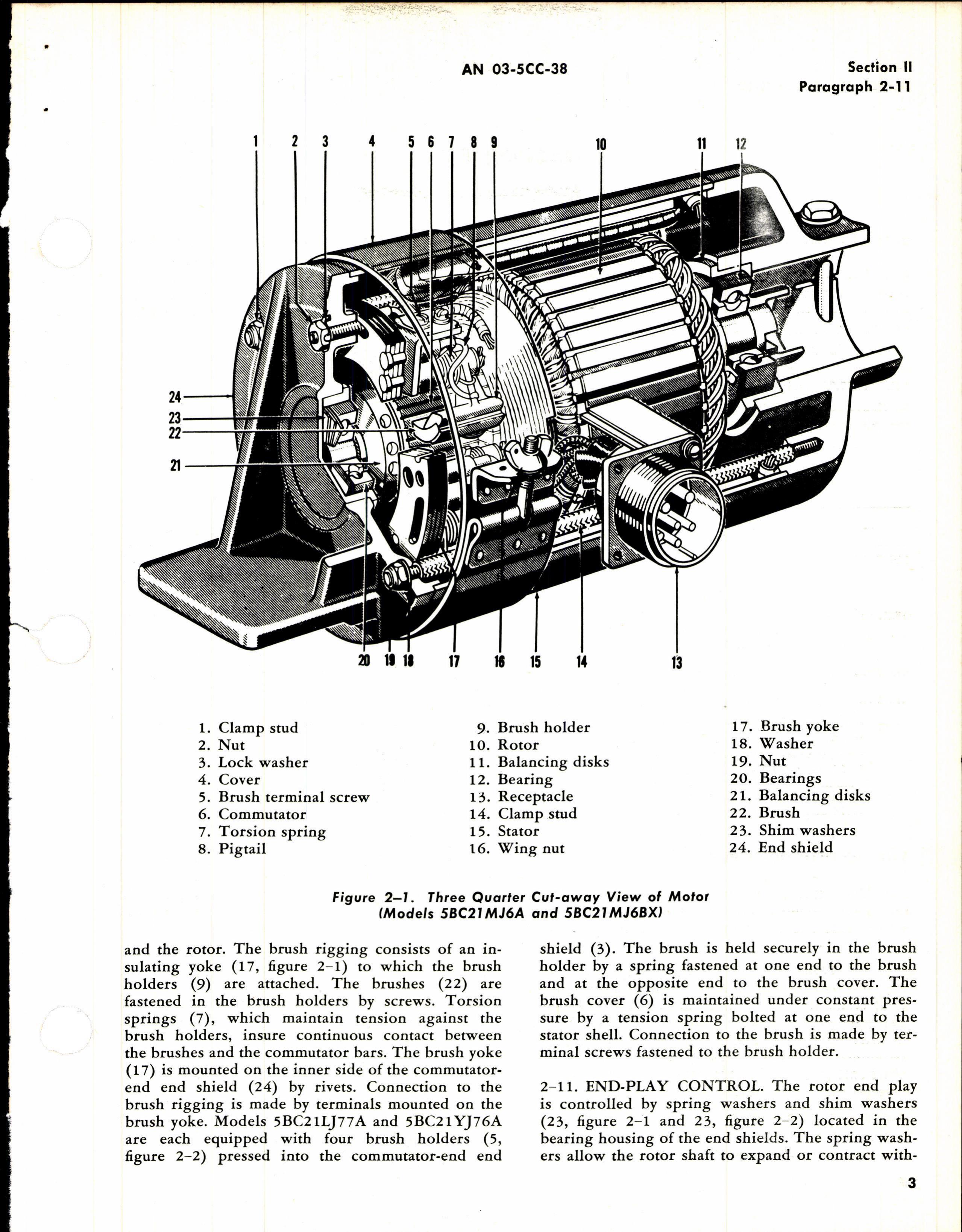 Sample page 7 from AirCorps Library document: Overhaul Instructions for Aircraft Motors Series 5BC21