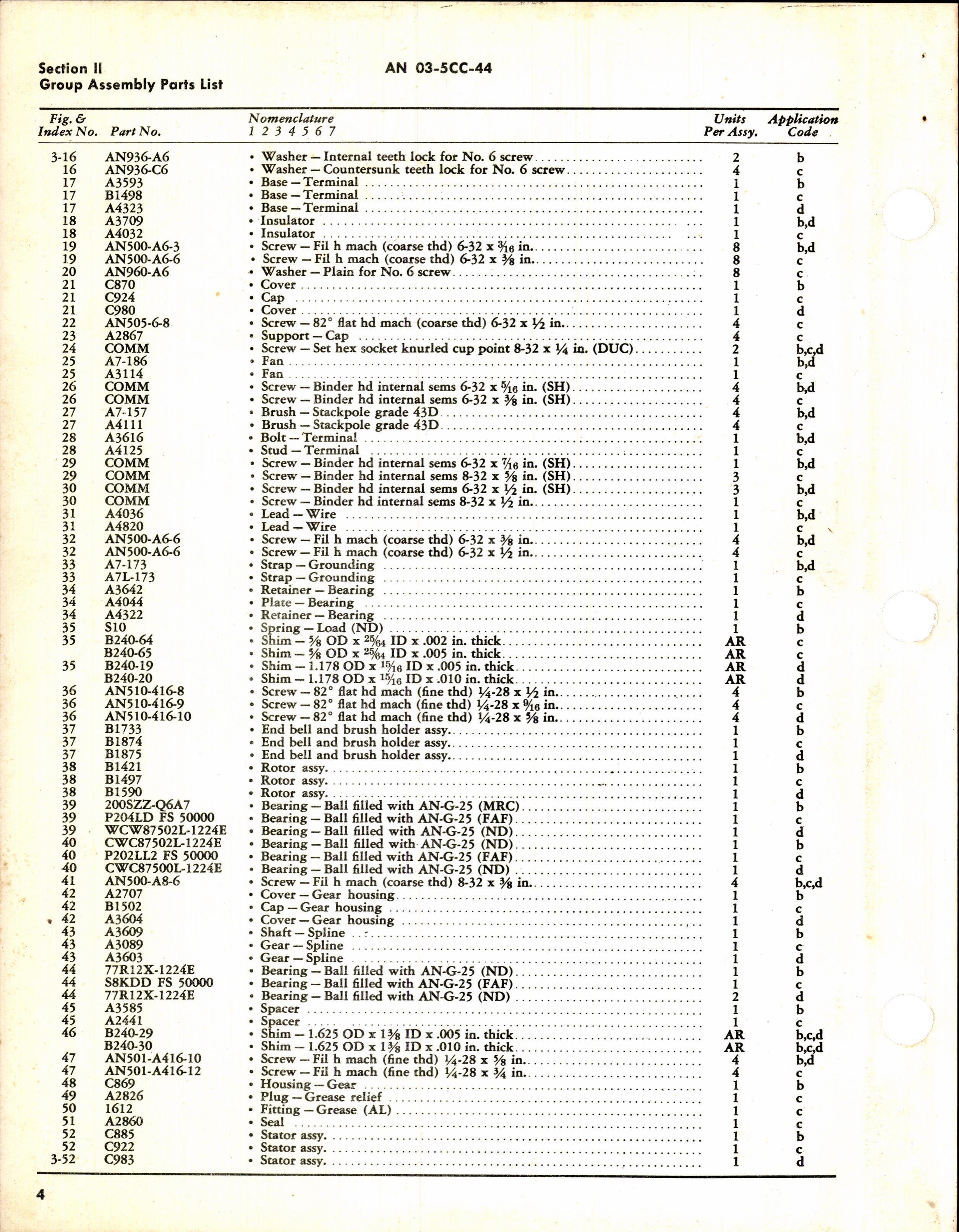 Sample page 8 from AirCorps Library document: Parts Catalog for Electrical Engineering & Mfg Electric Motors