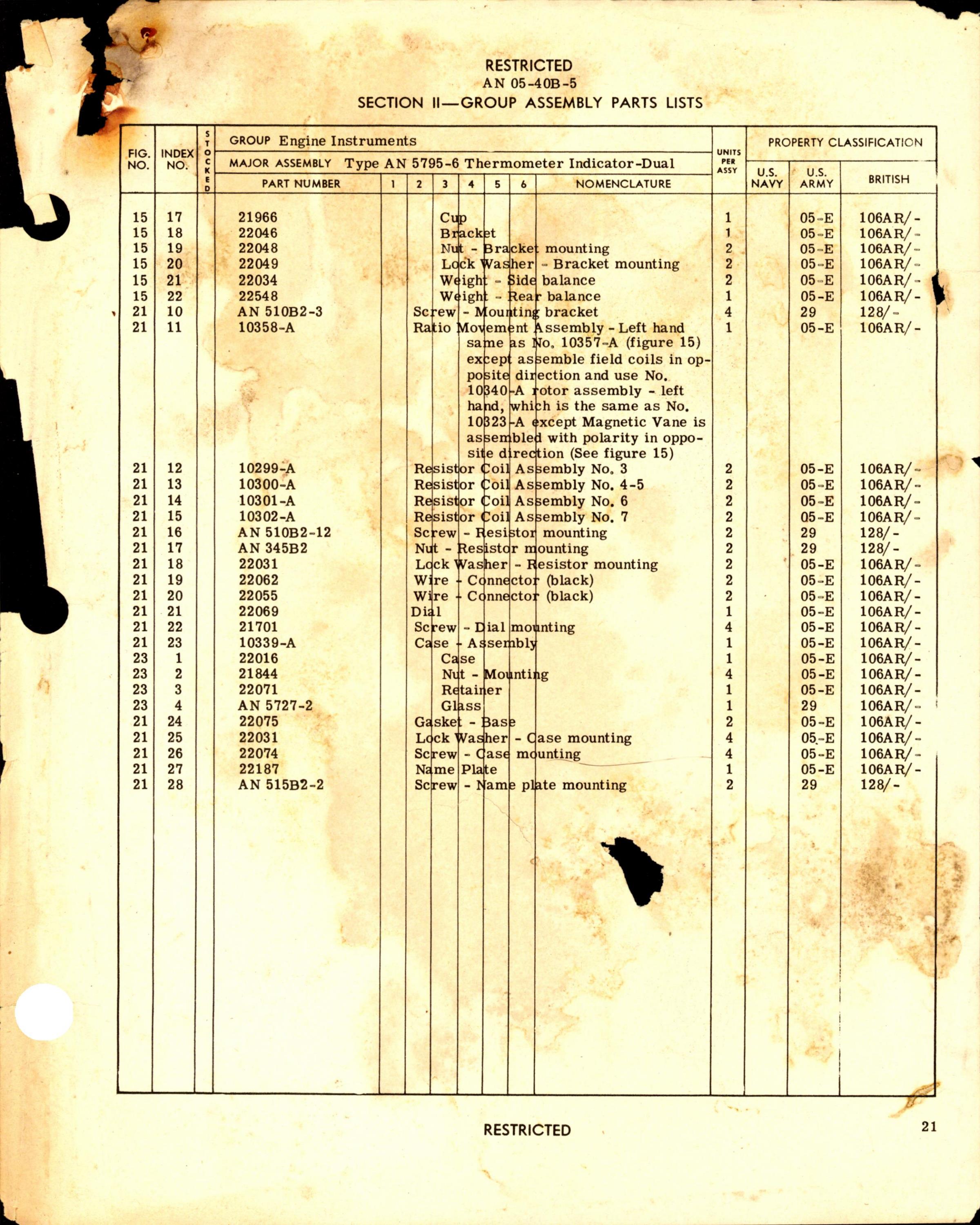 Sample page 1 from AirCorps Library document: Instructions with Parts Catalog for Thermometer Indicator