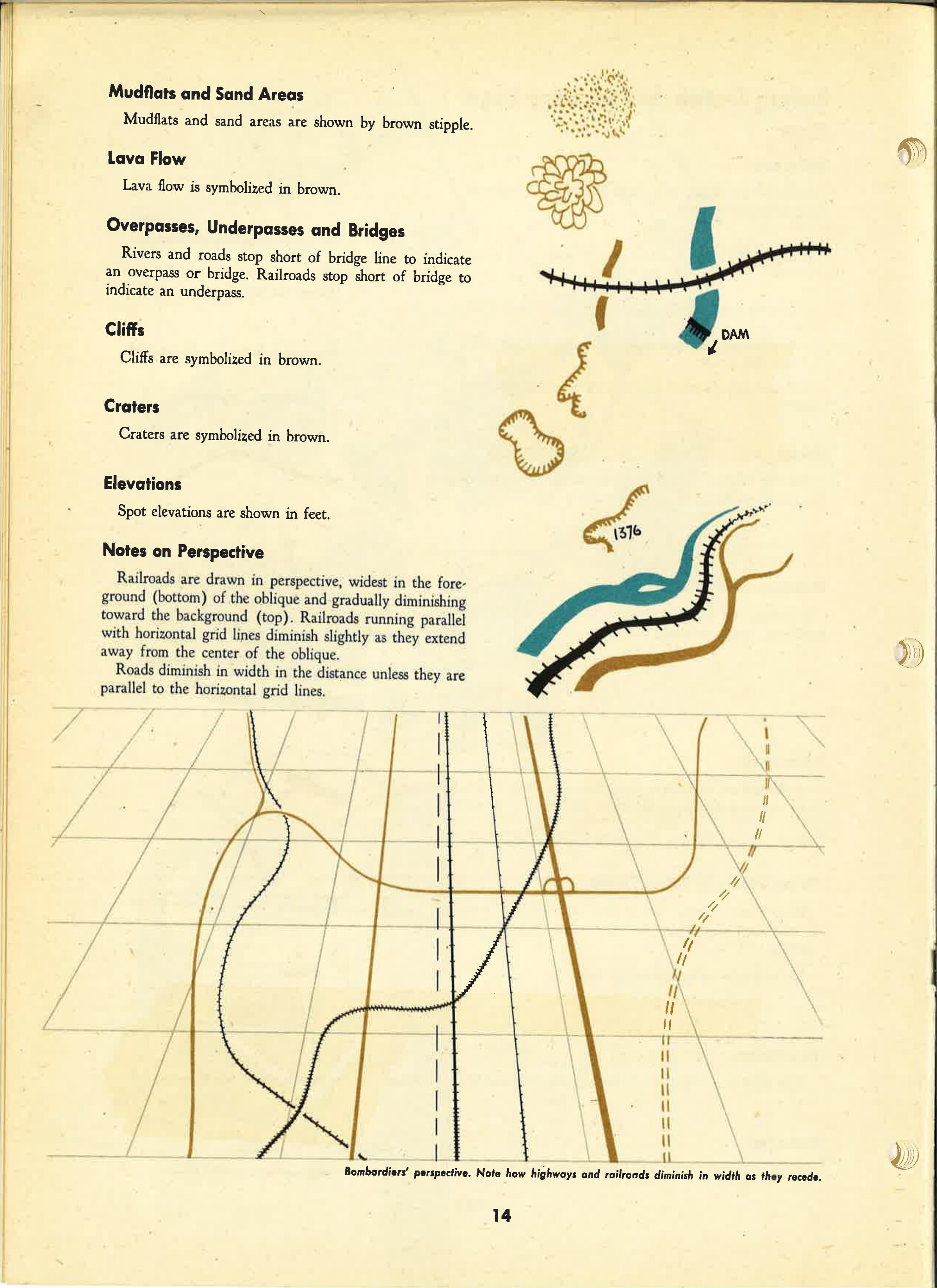 Sample page 15 from AirCorps Library document: Aids for Navigators and Bombardiers