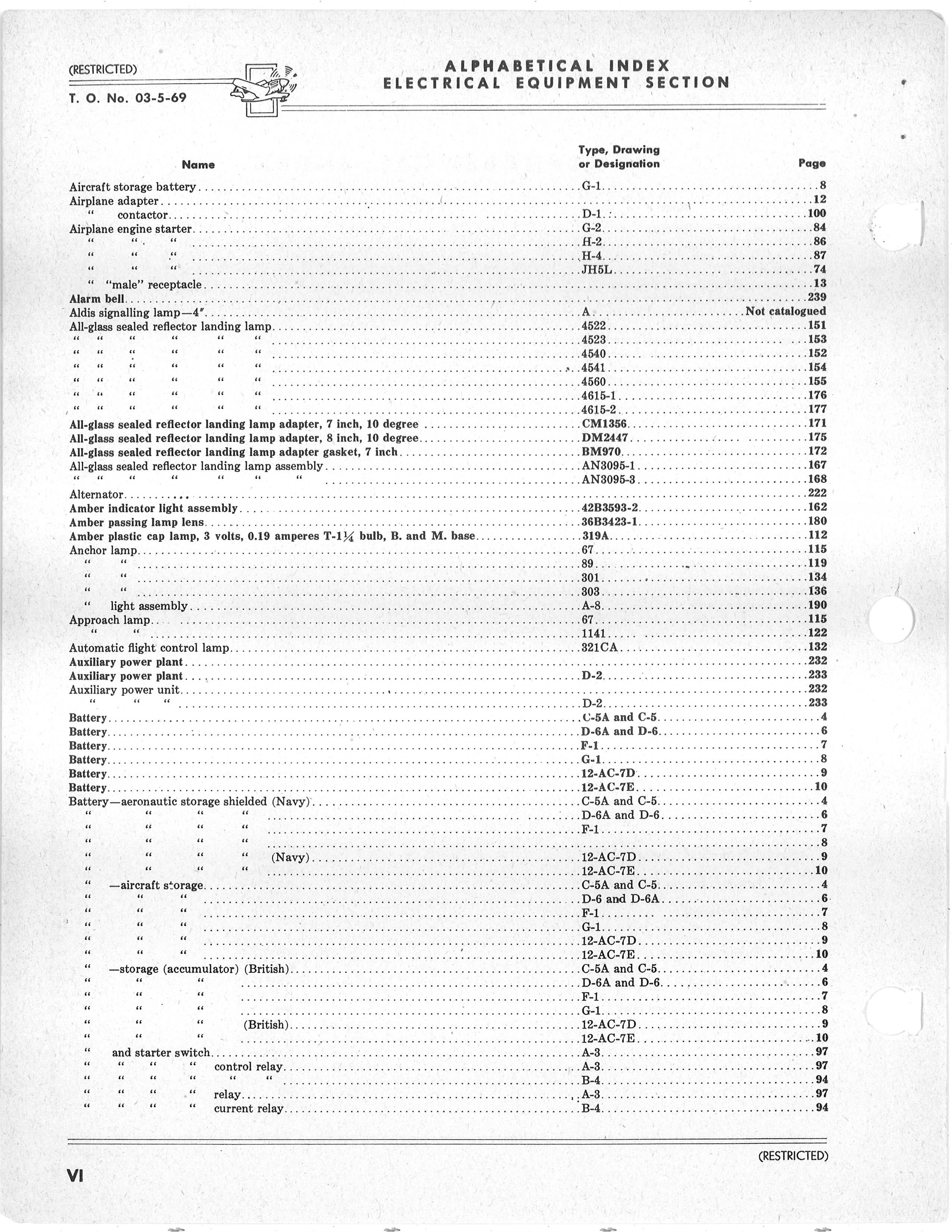 Sample page 8 from AirCorps Library document: Index of Army Navy Electrical, Aeronautical Equipment