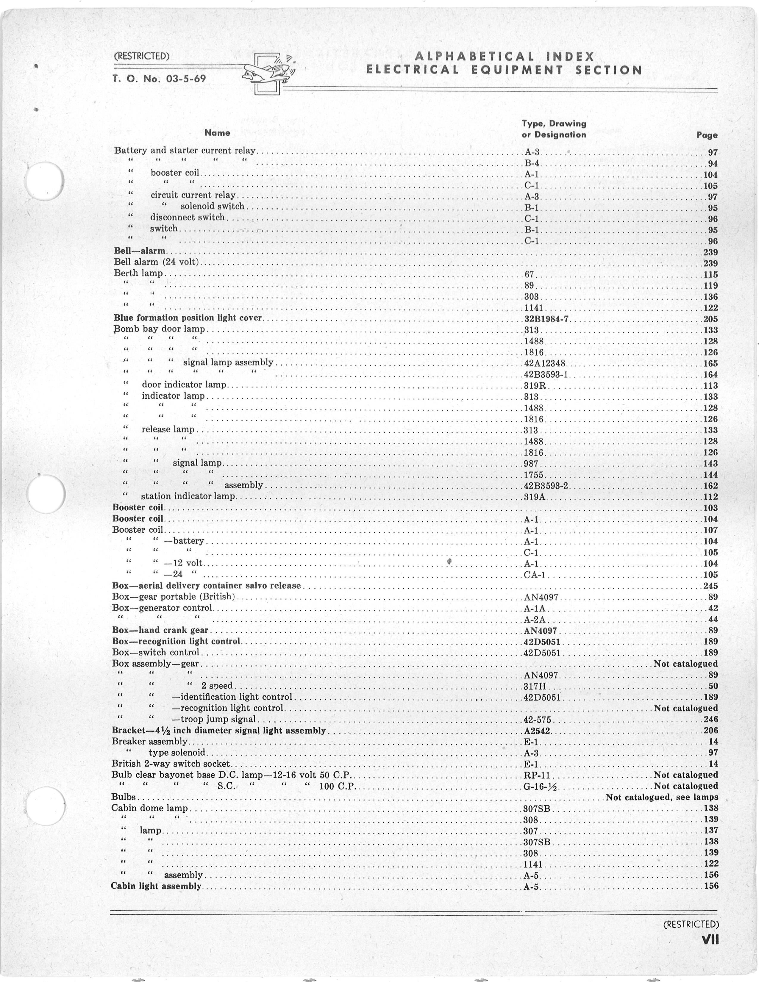 Sample page 9 from AirCorps Library document: Index of Army Navy Electrical, Aeronautical Equipment