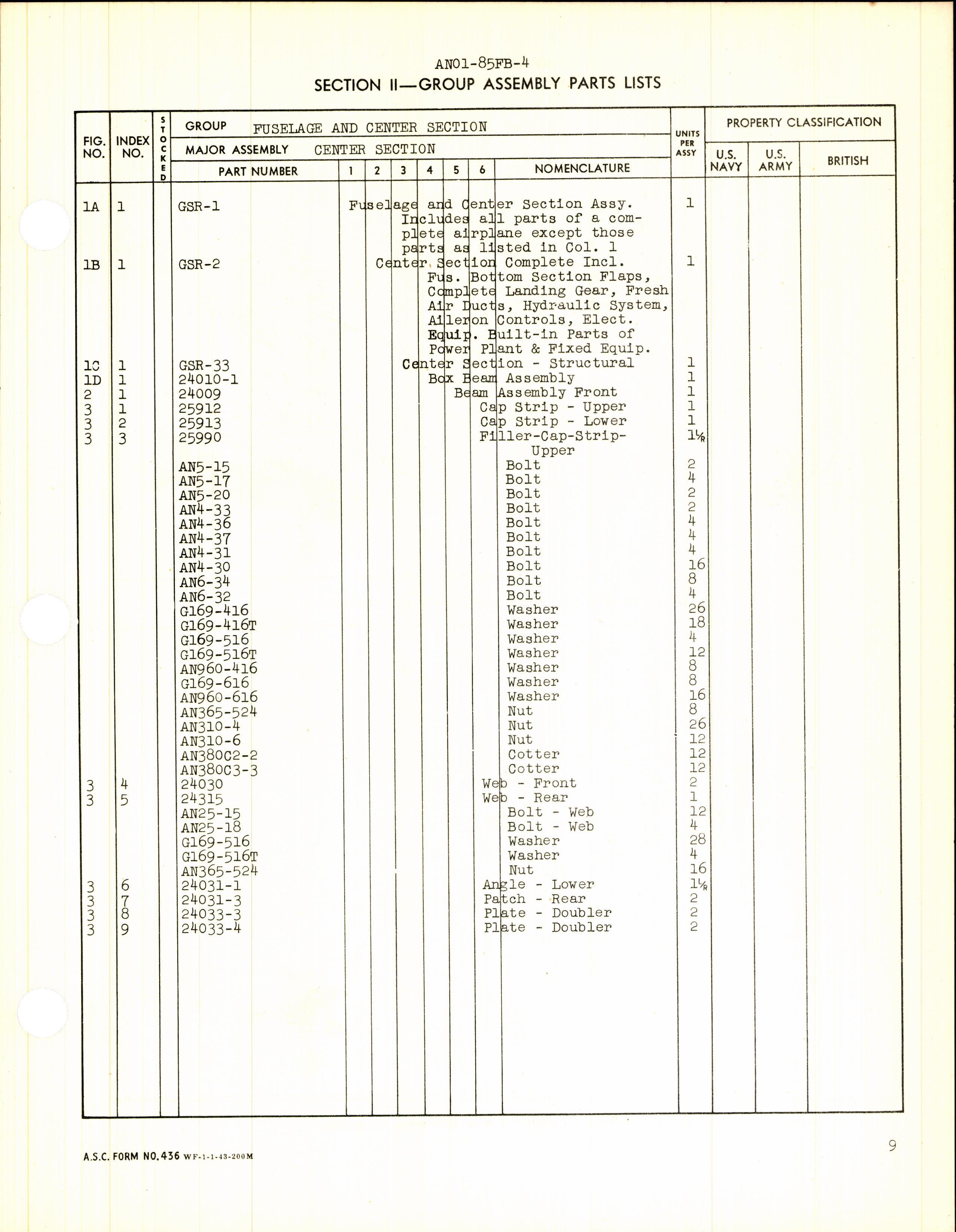 Sample page 21 from AirCorps Library document: Parts Catalog for F6F-3, F6F-3N, F6F-5, and F6F-5N