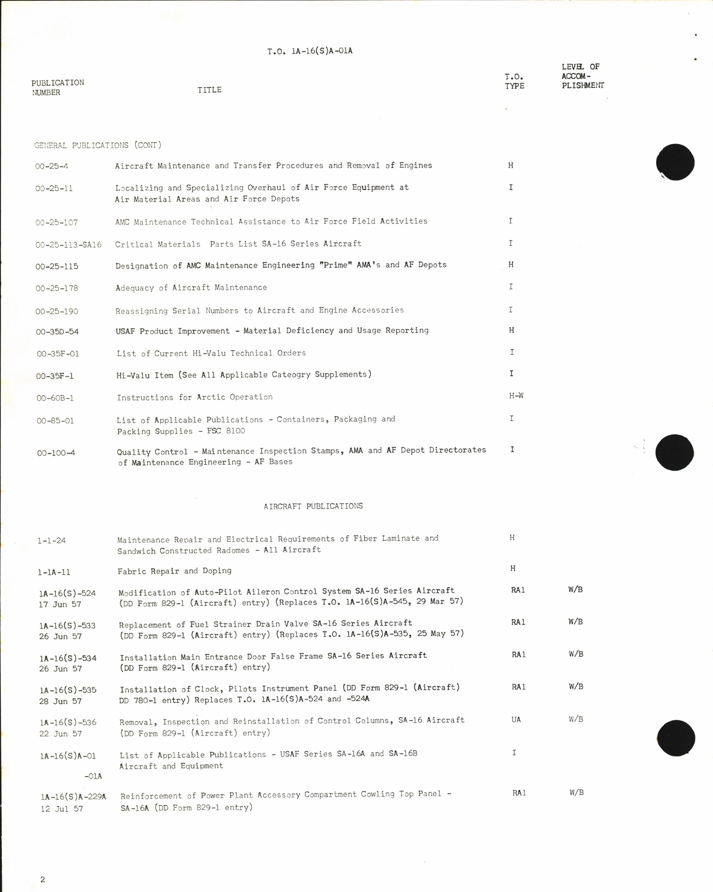 Sample page 4 from AirCorps Library document: Cumulative Supplement List of Applicable Publications for SA-16A and SA-16B Aircraft and Equipment
