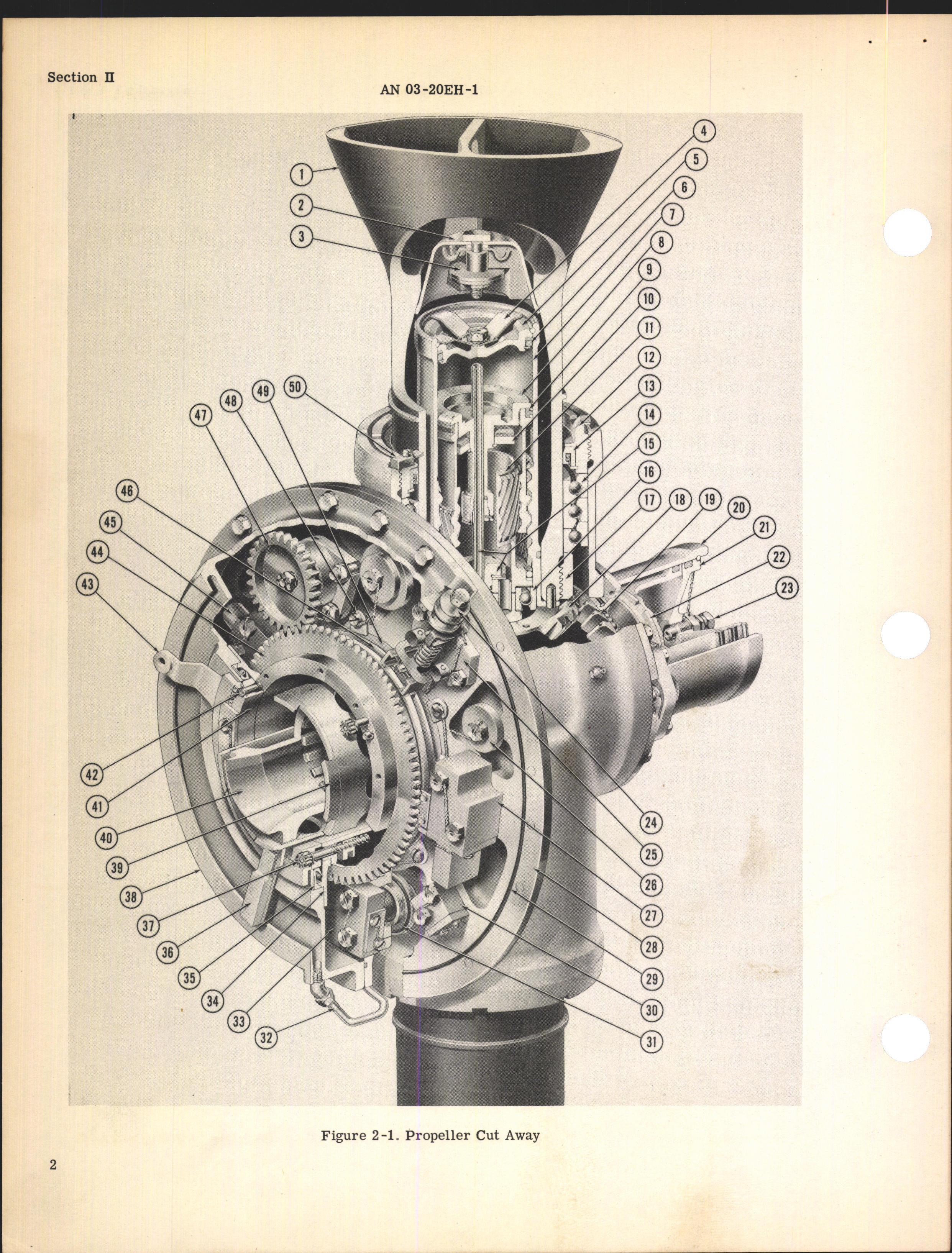 Sample page 6 from AirCorps Library document: Operation & Service Instructions for Hydraulic Propeller Model A322F-A1