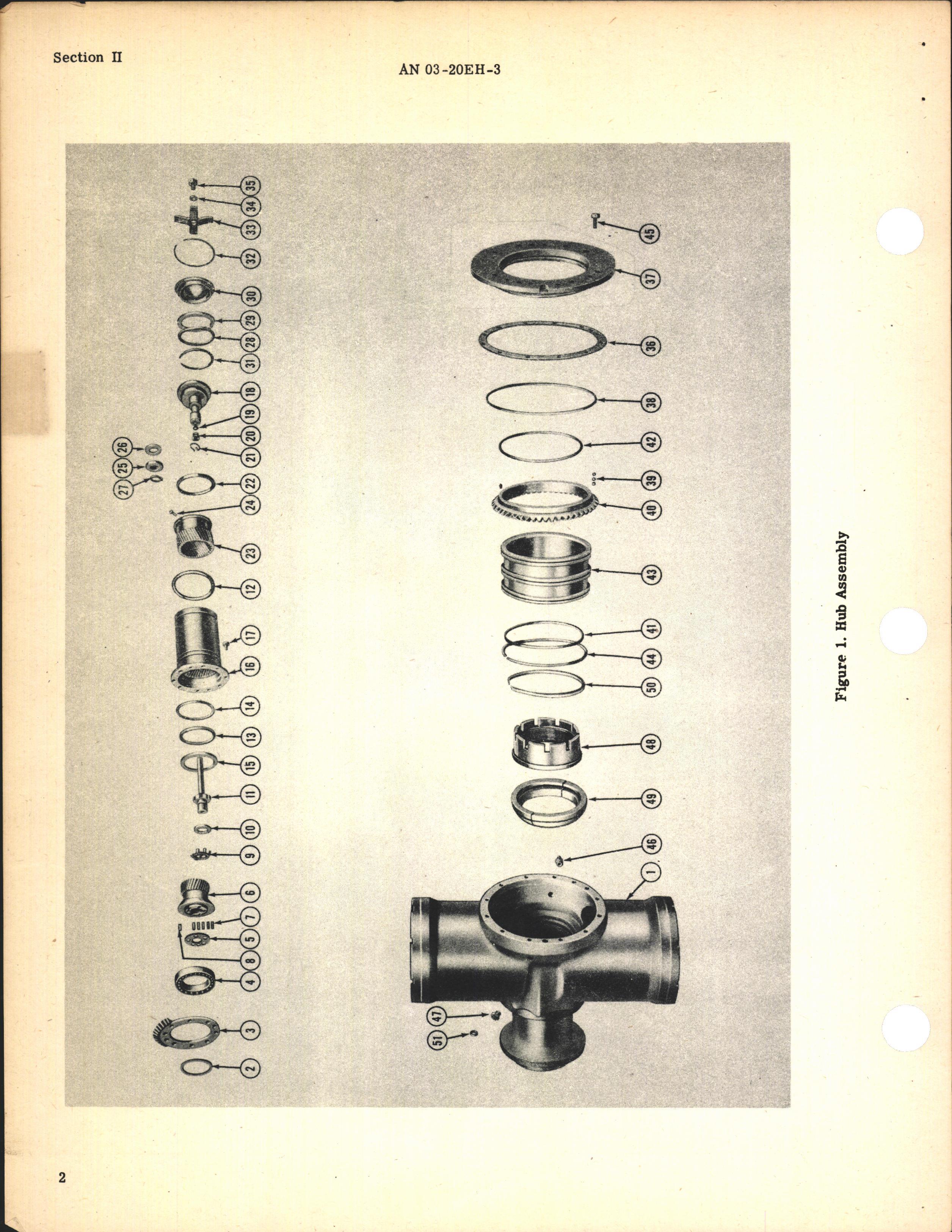 Sample page 4 from AirCorps Library document: Parts Catalog for Hydraulic Propeller Model A332F-A1