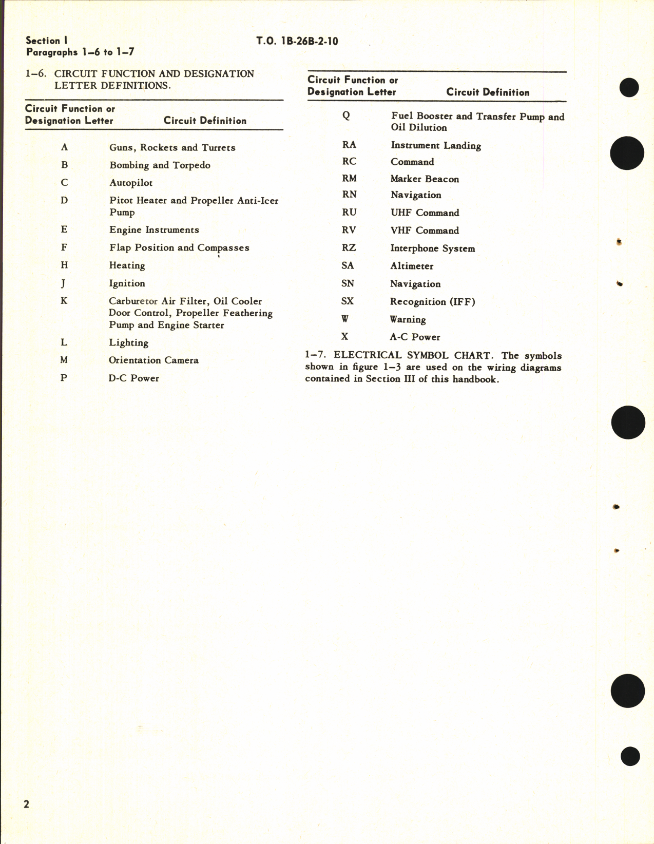 Sample page 8 from AirCorps Library document: Maintenance Instructions for B-26B, B-26C, TB-26B, TB-26C, and JD-1 - Wiring Diagrams and Data