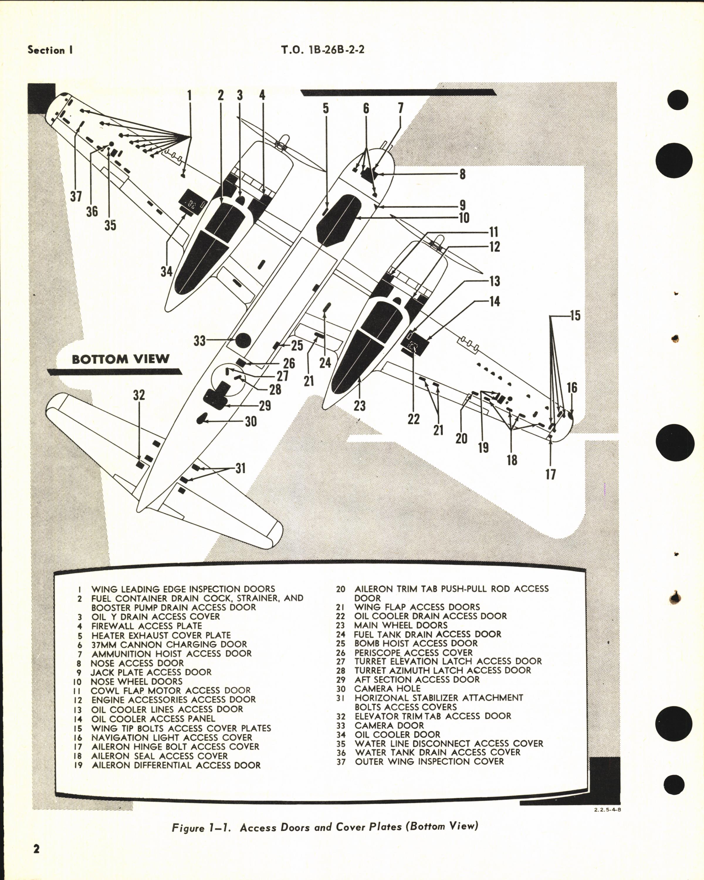 Sample page 8 from AirCorps Library document: Maintenance Instructions for B-26B, B-26C, TB-26B, TB-26C, and JD-1 - Airframe Group