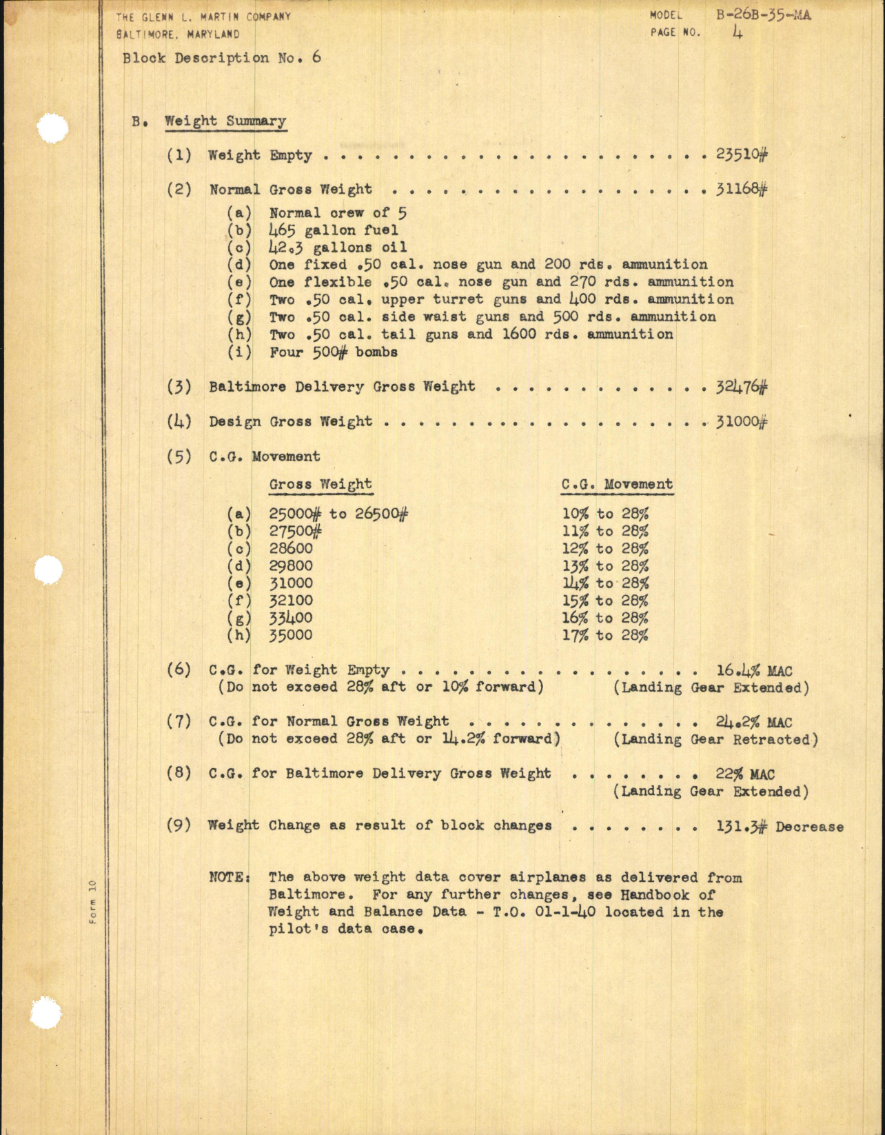 Sample page 11 from AirCorps Library document: Block Description for Air Corps Model B-26B-35-MA Bombardment Airplane