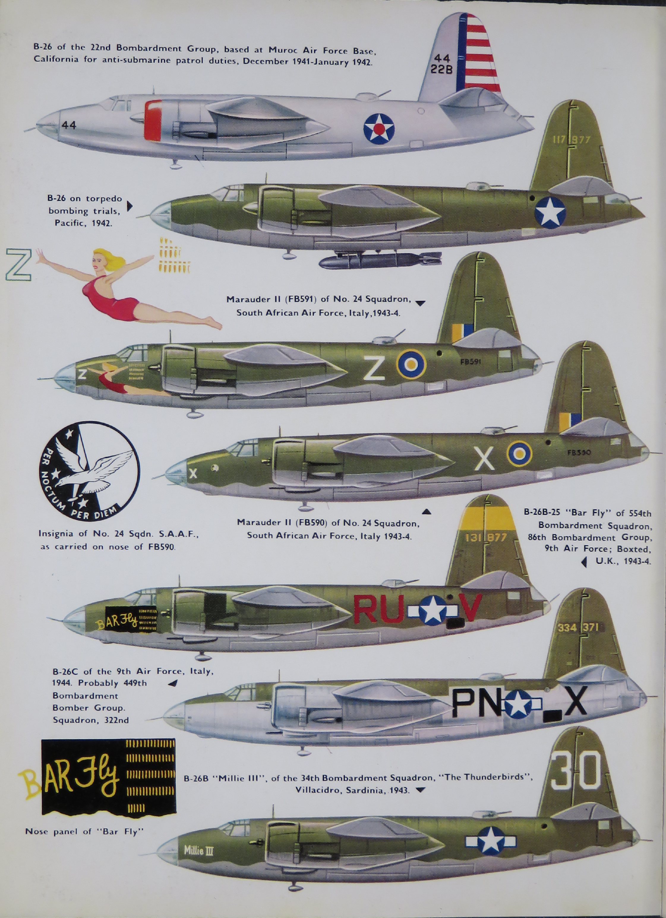 Sample page 2 from AirCorps Library document: Profile Publications - The Martin B-26B & C Marauder